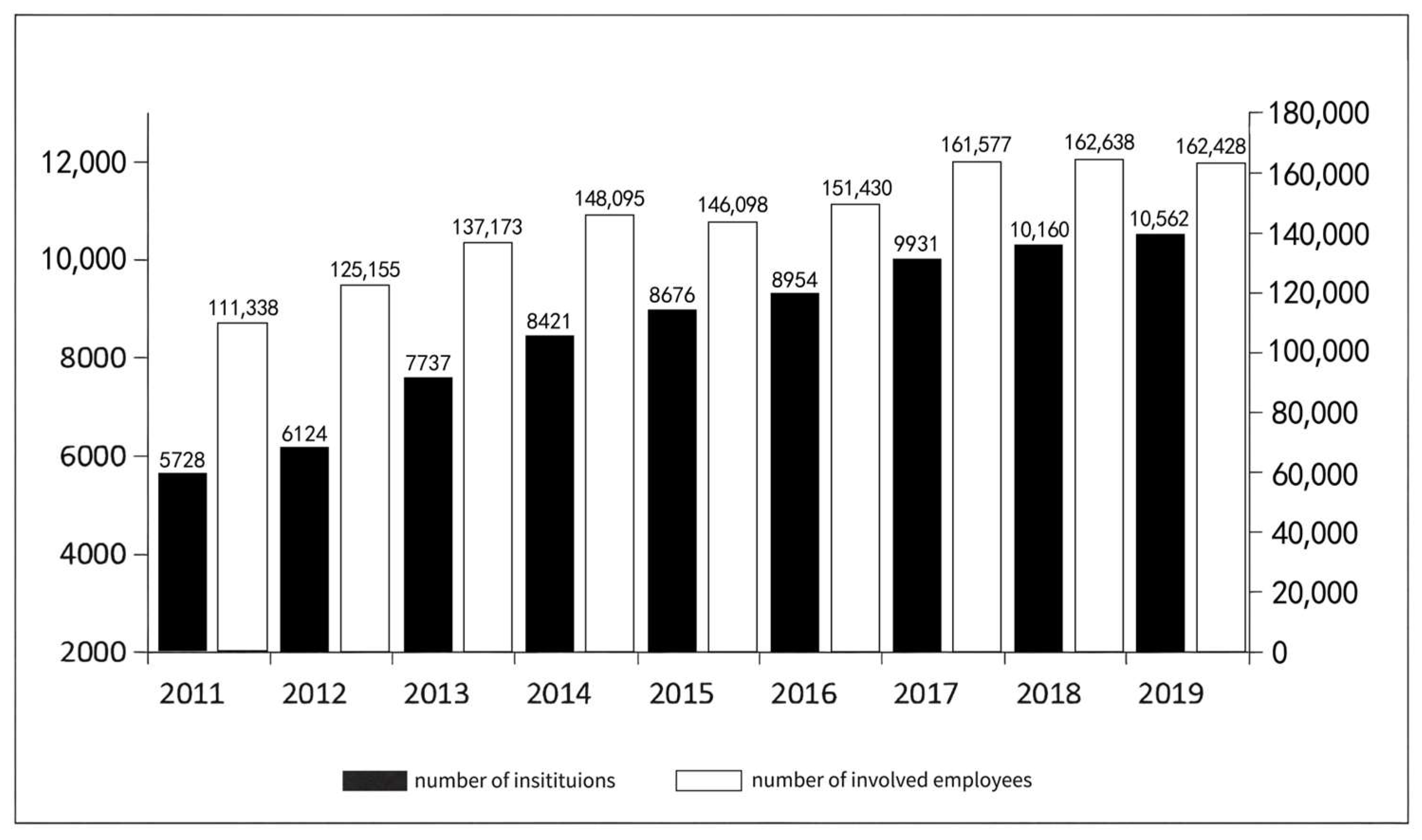 Sustainability 17 04107 g002