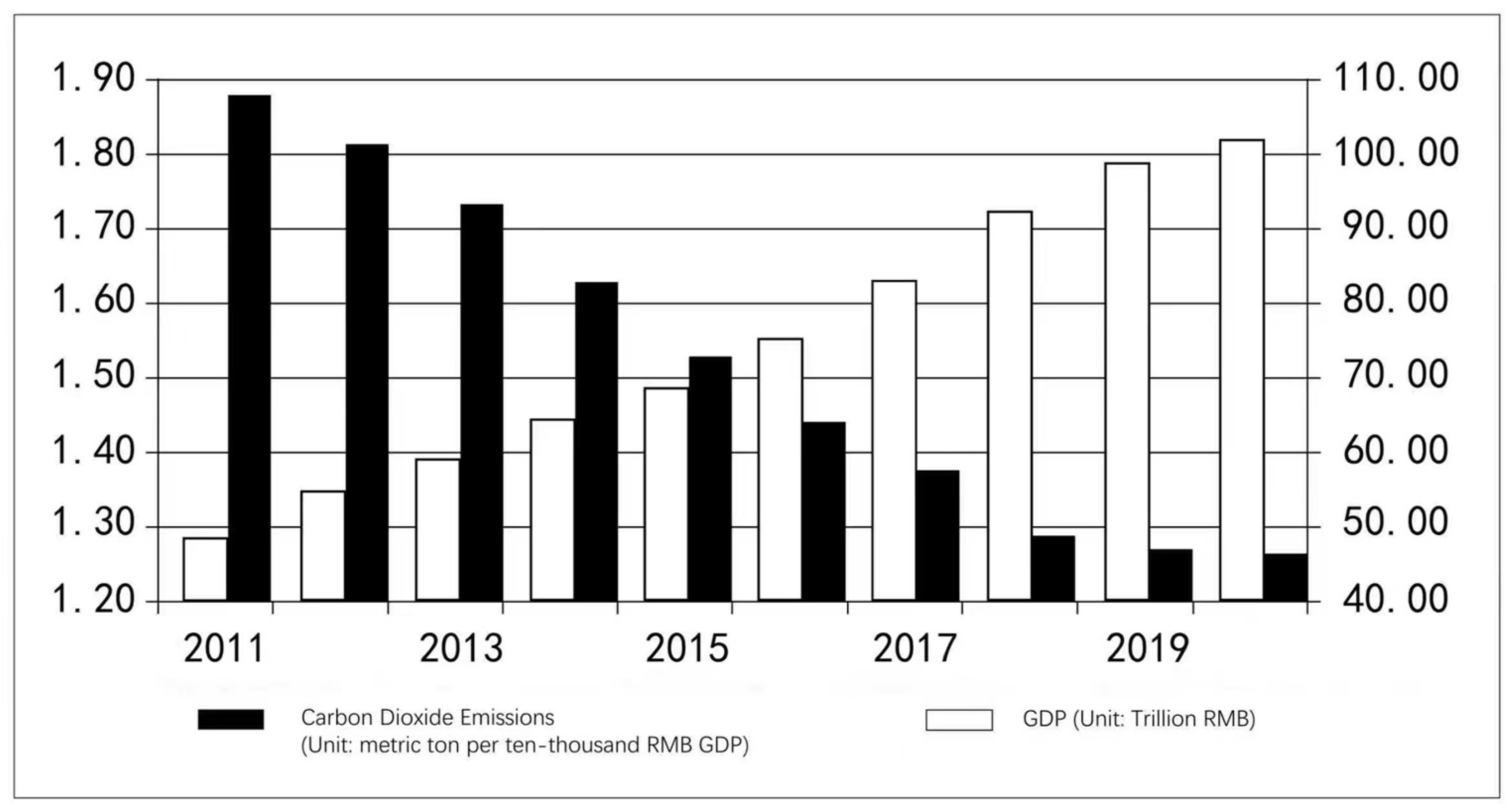Sustainability 17 04107 g003