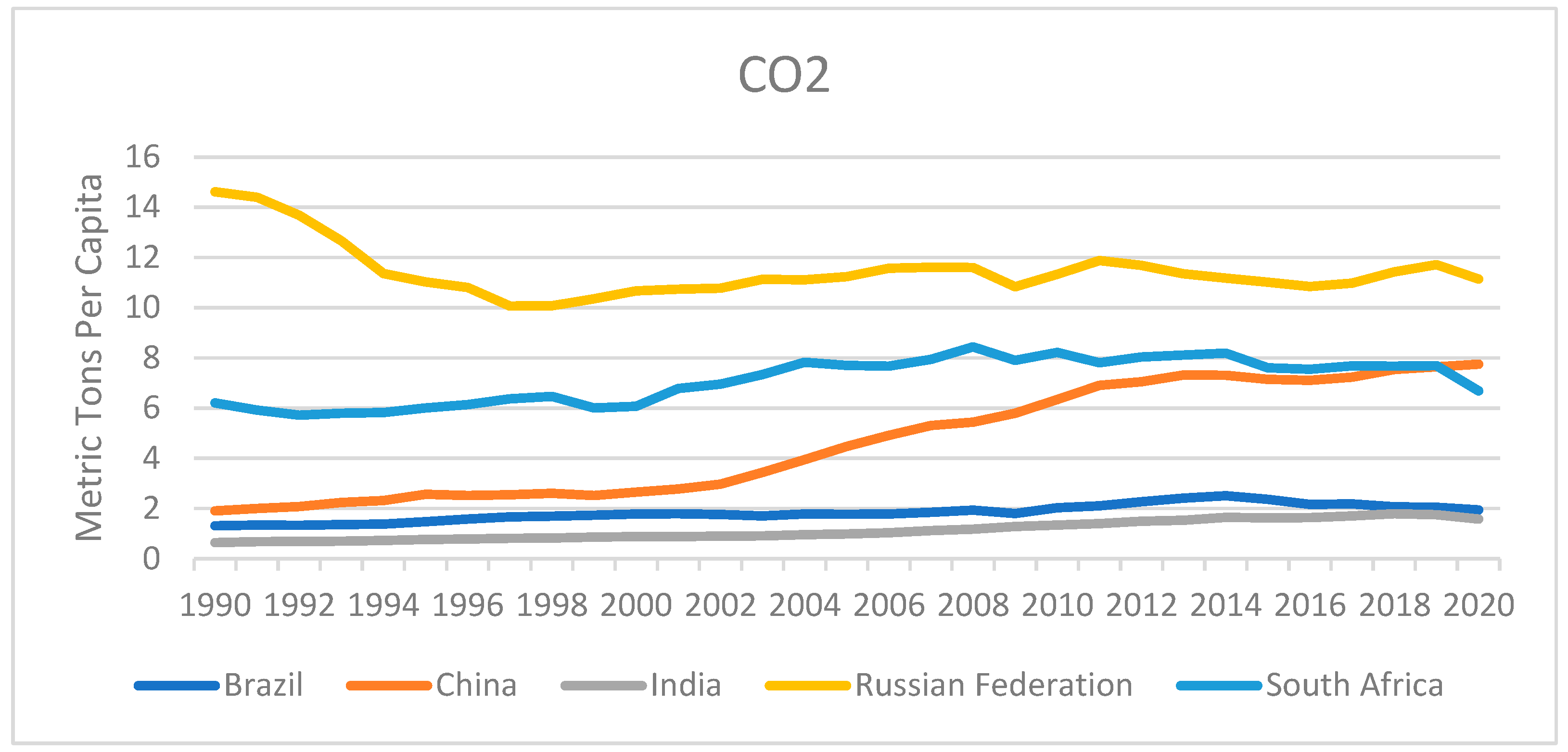 Sustainability 17 04117 g002