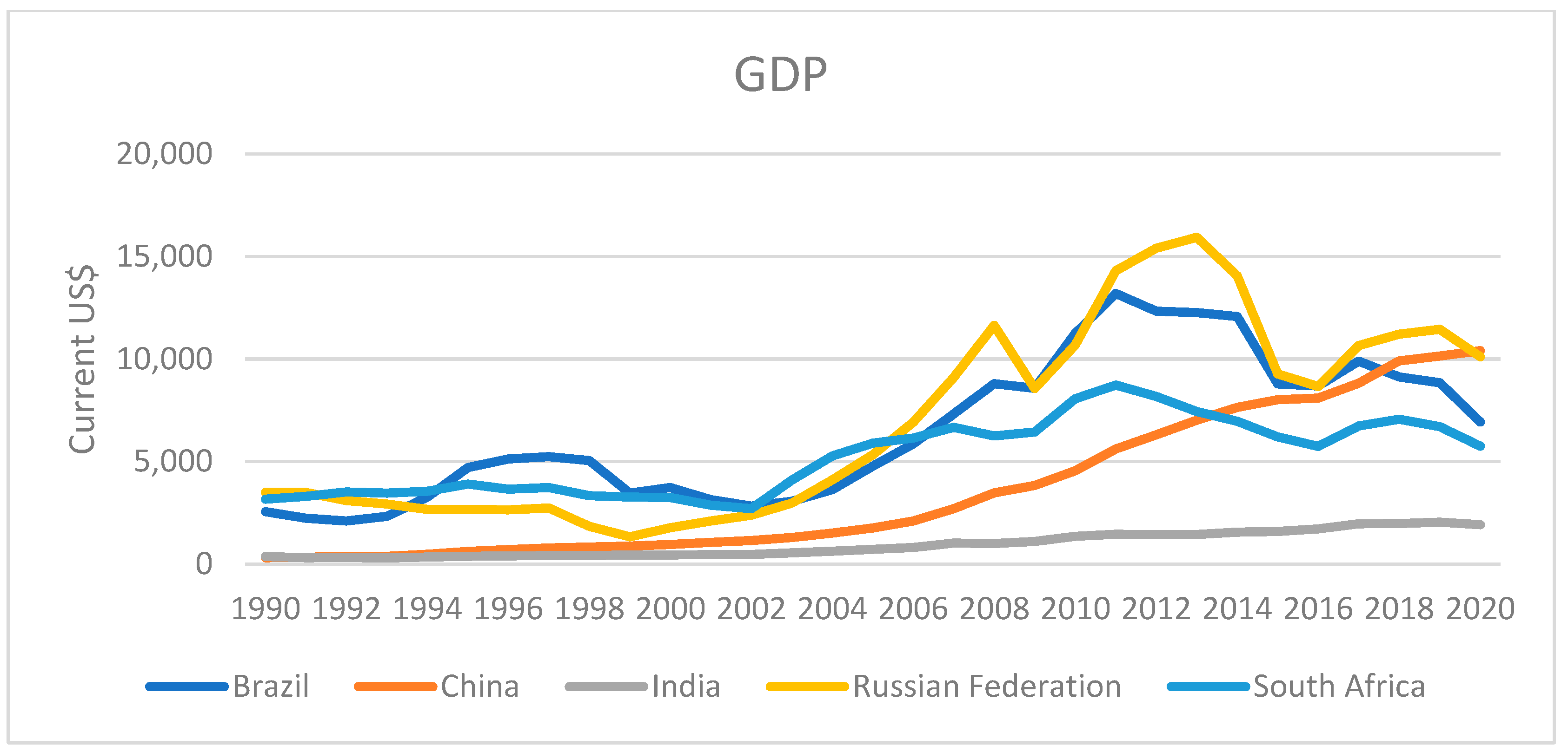 Sustainability 17 04117 g003