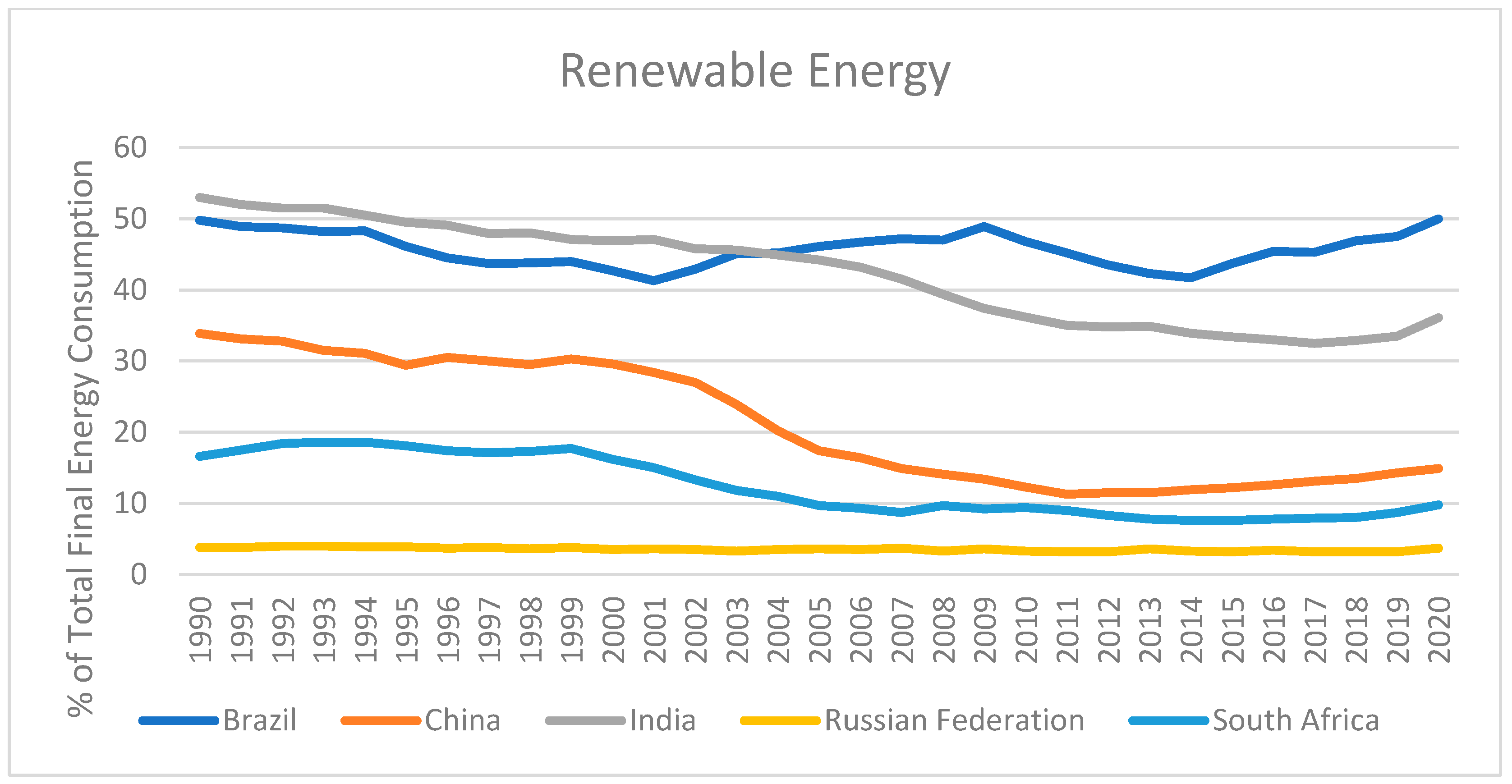 Sustainability 17 04117 g004