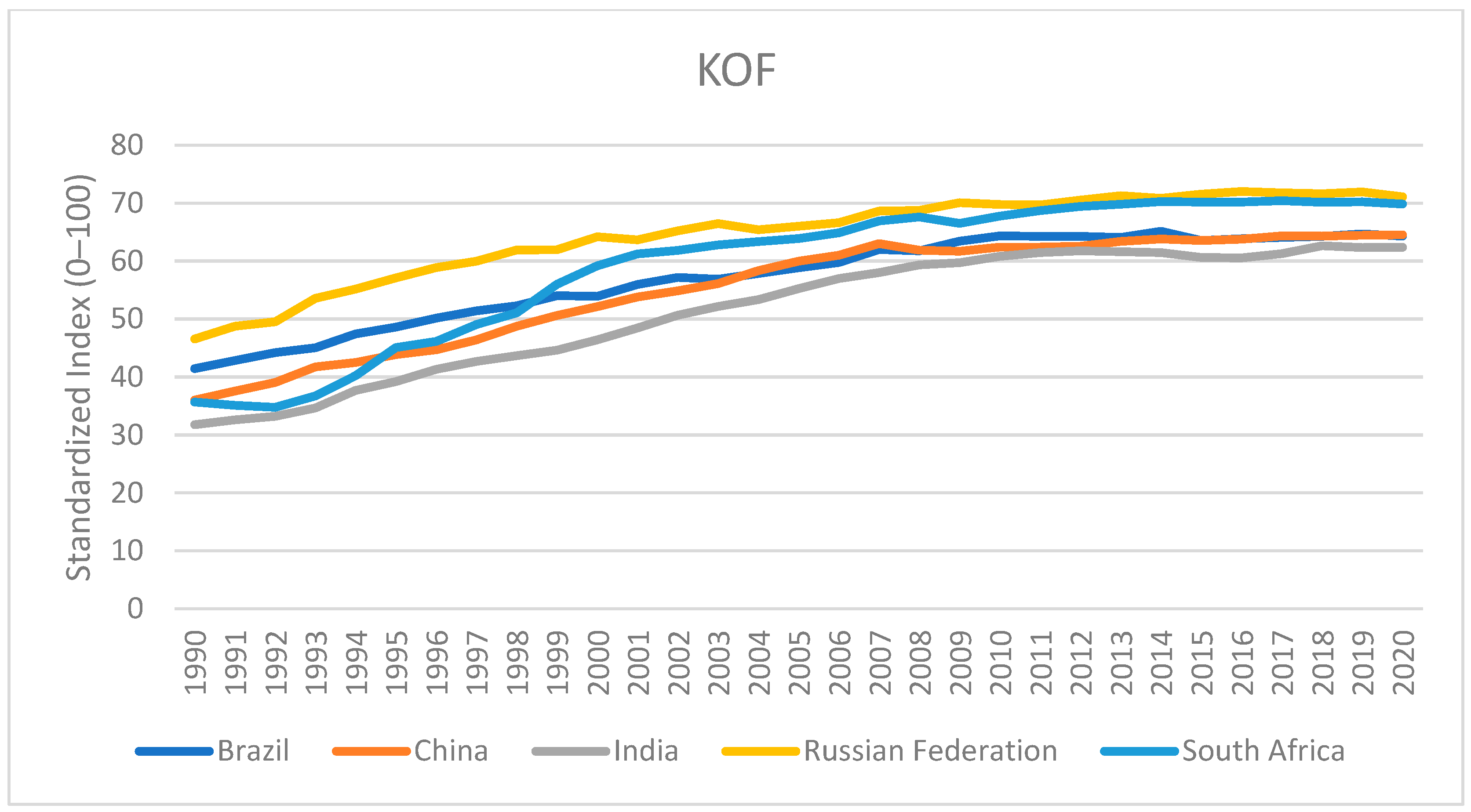 Sustainability 17 04117 g005