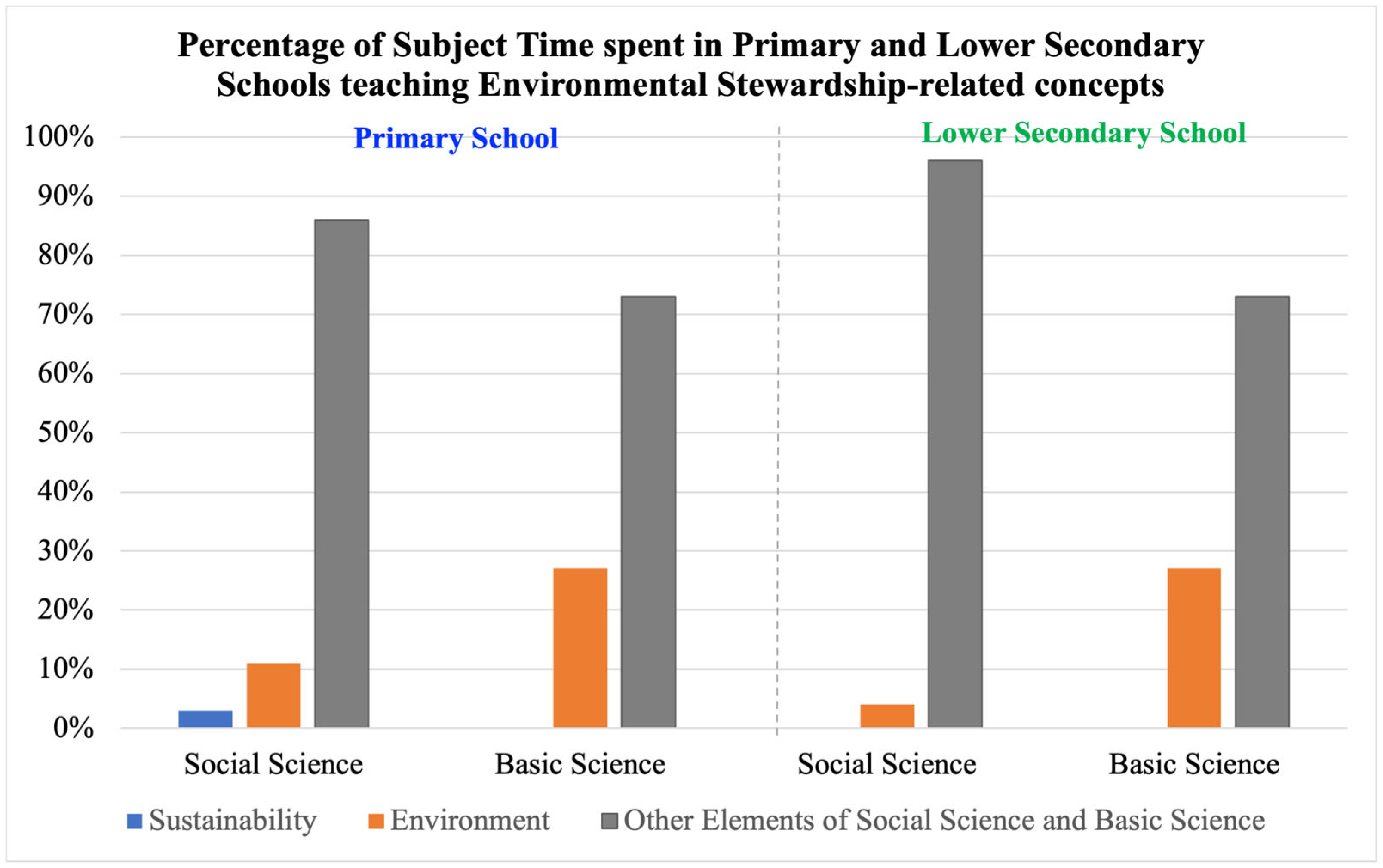 Sustainability 17 04119 g001