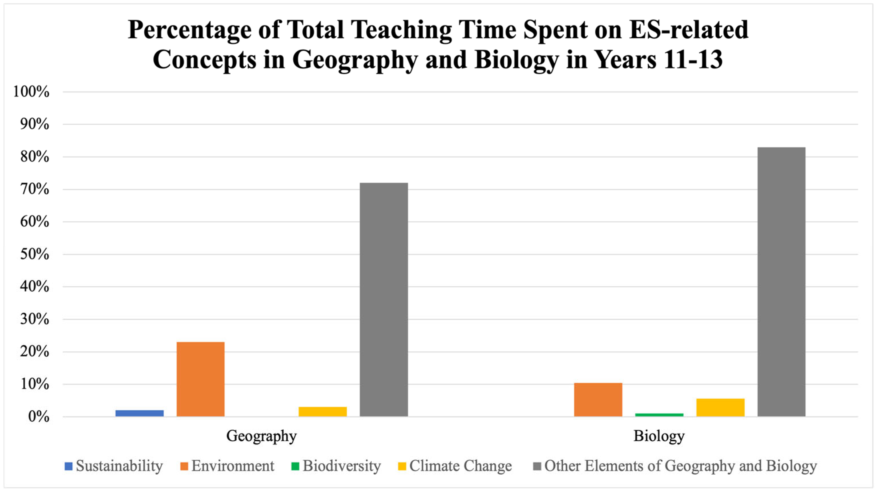 Sustainability 17 04119 g002
