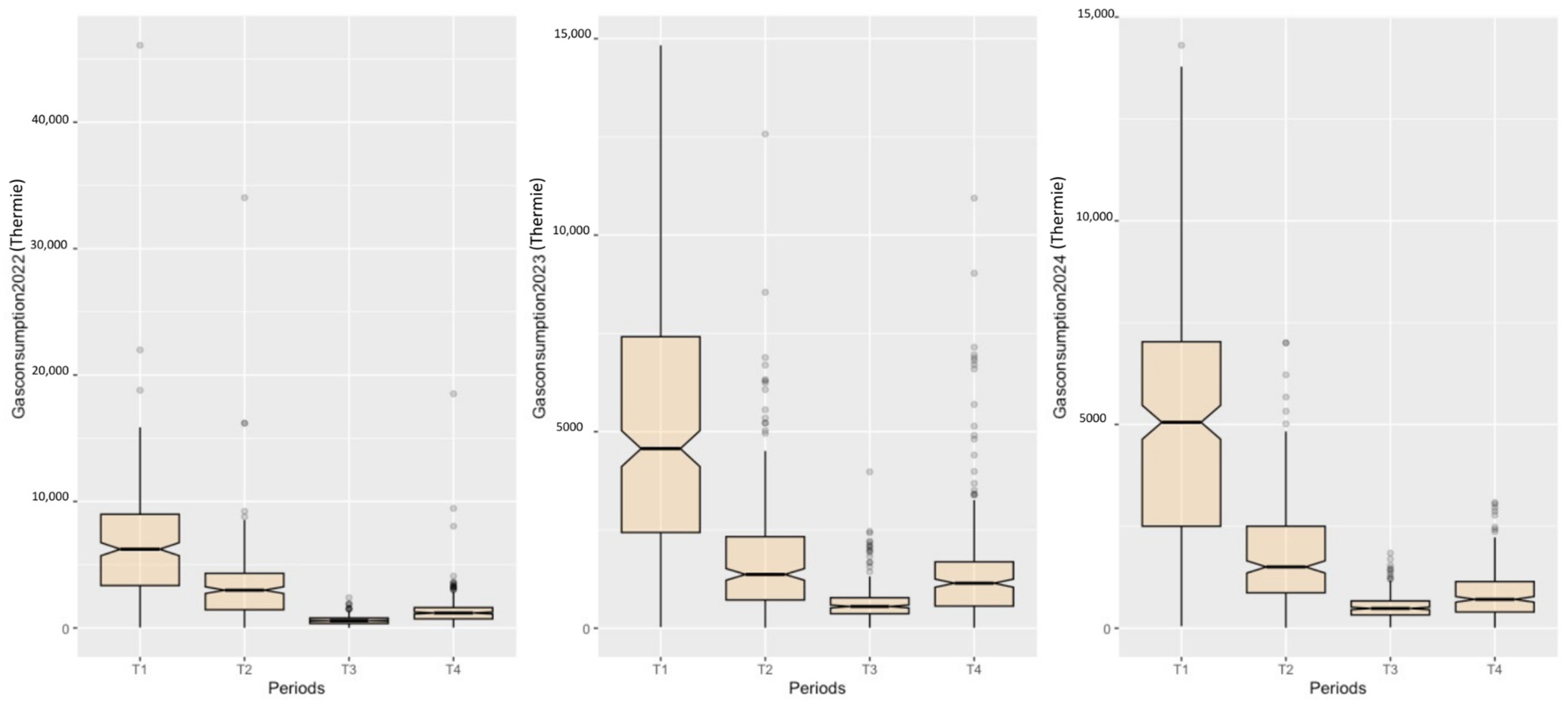 Sustainability 17 04120 g008