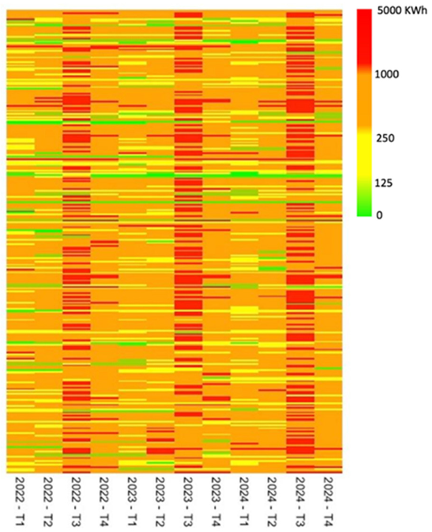 Sustainability 17 04120 g009