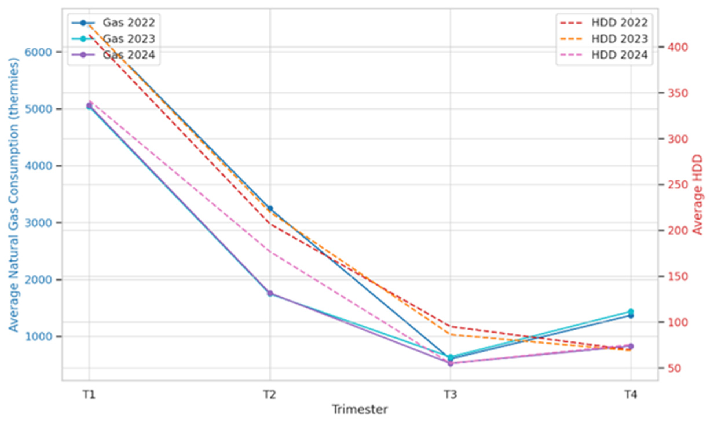 Sustainability 17 04120 g013
