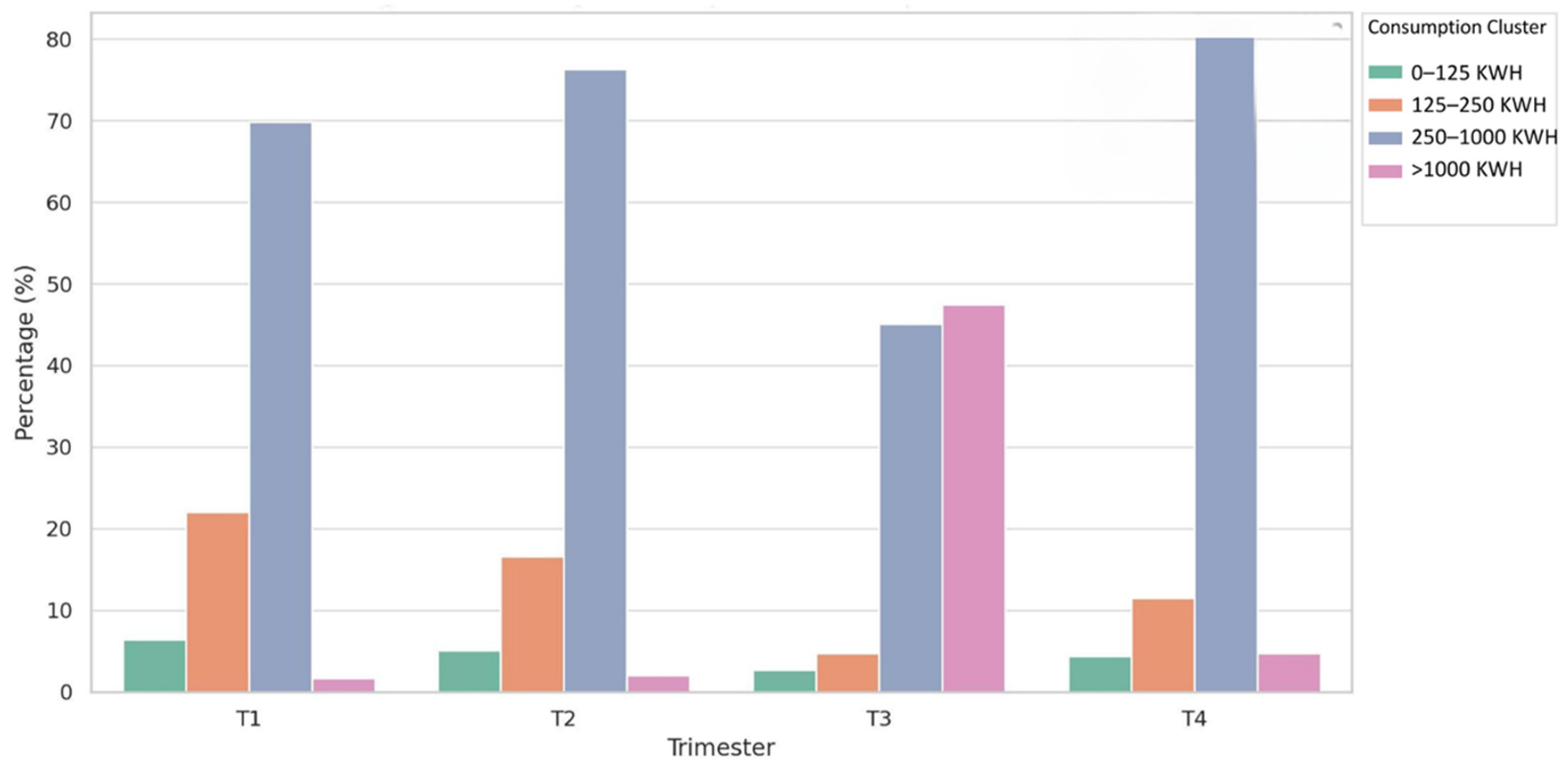 Sustainability 17 04120 g016