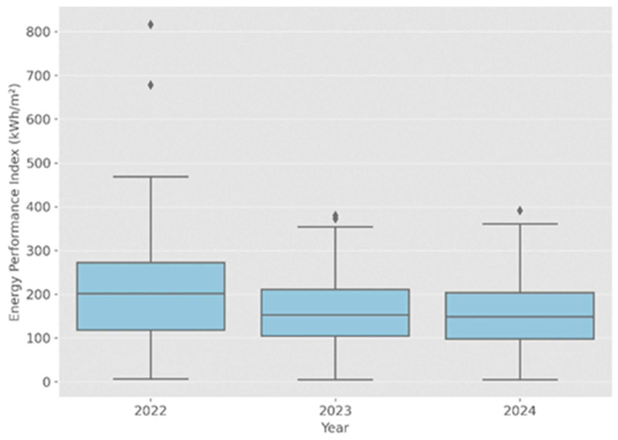 Sustainability 17 04120 g020
