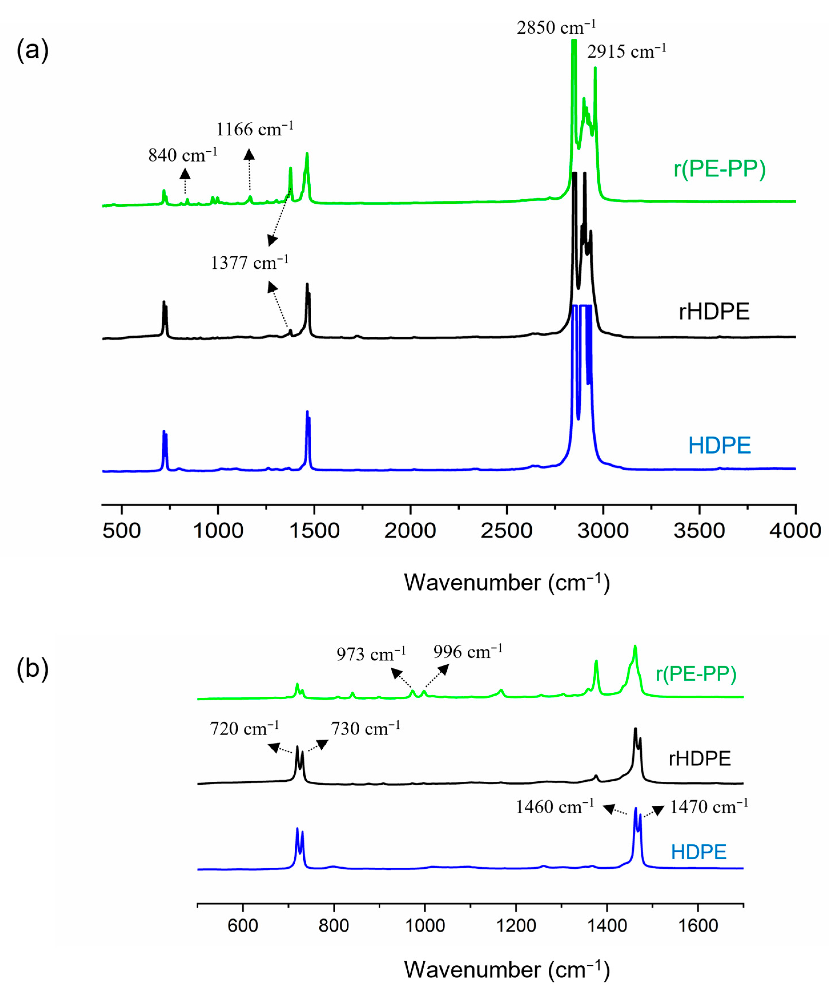 Sustainability 17 04123 g001
