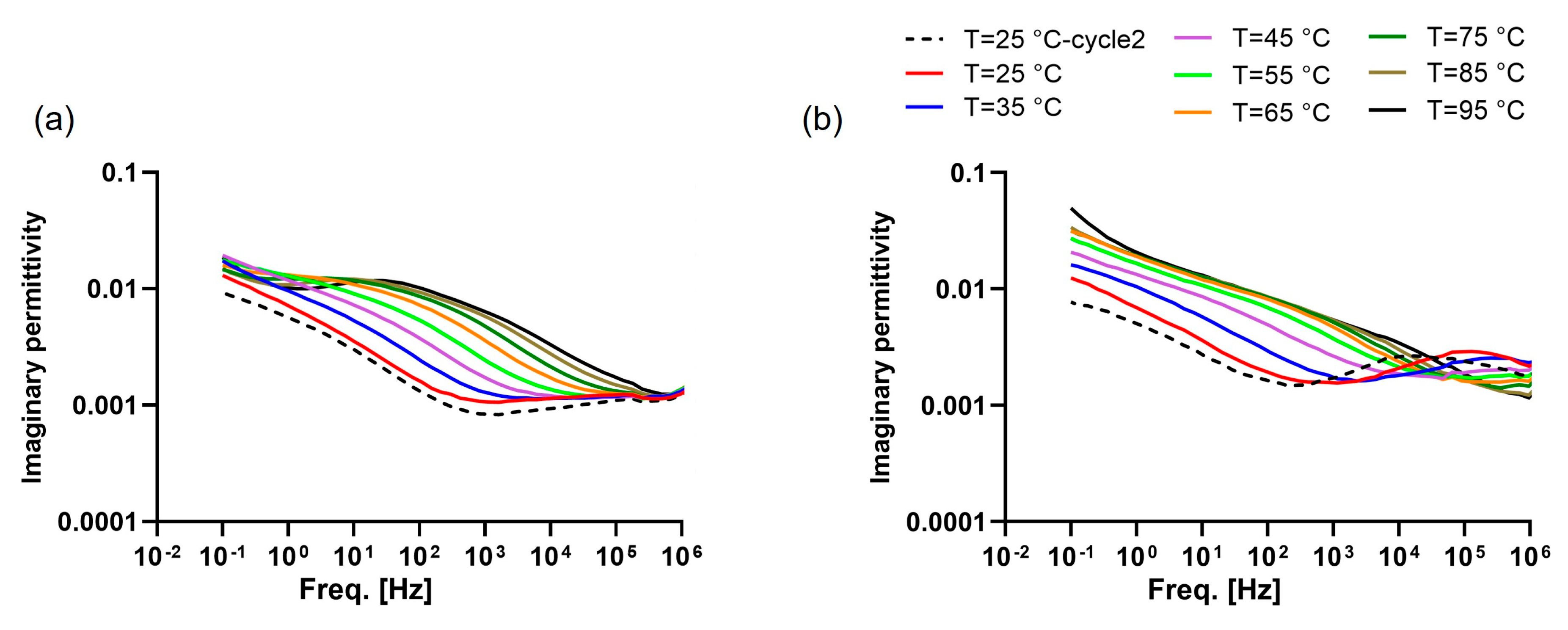 Sustainability 17 04123 g004