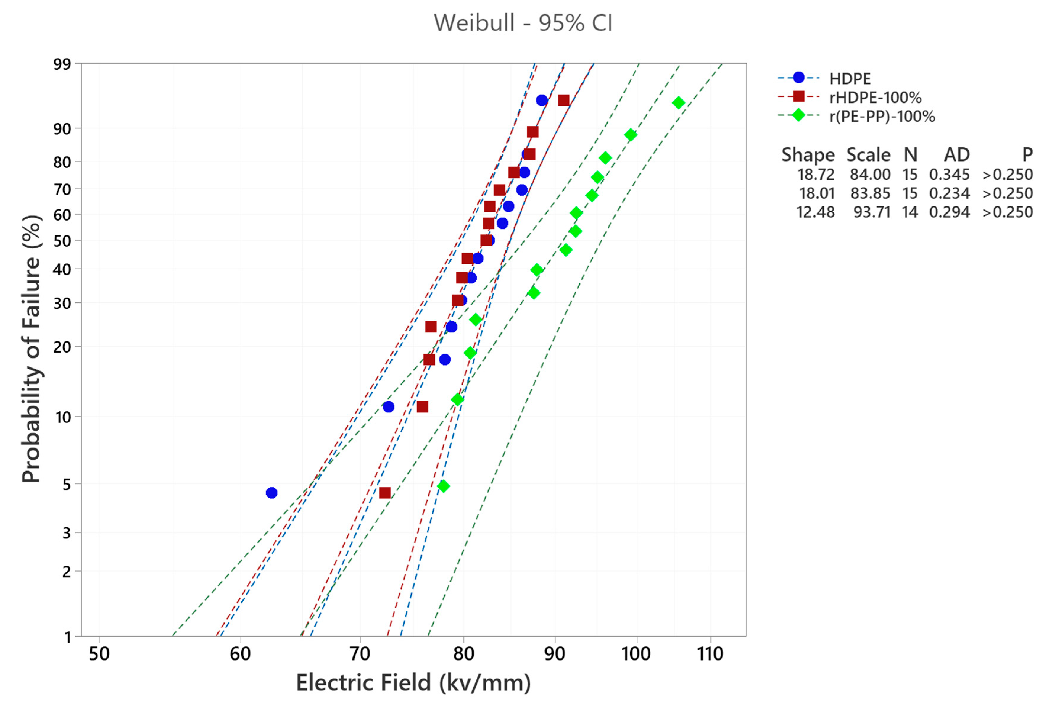 Sustainability 17 04123 g006