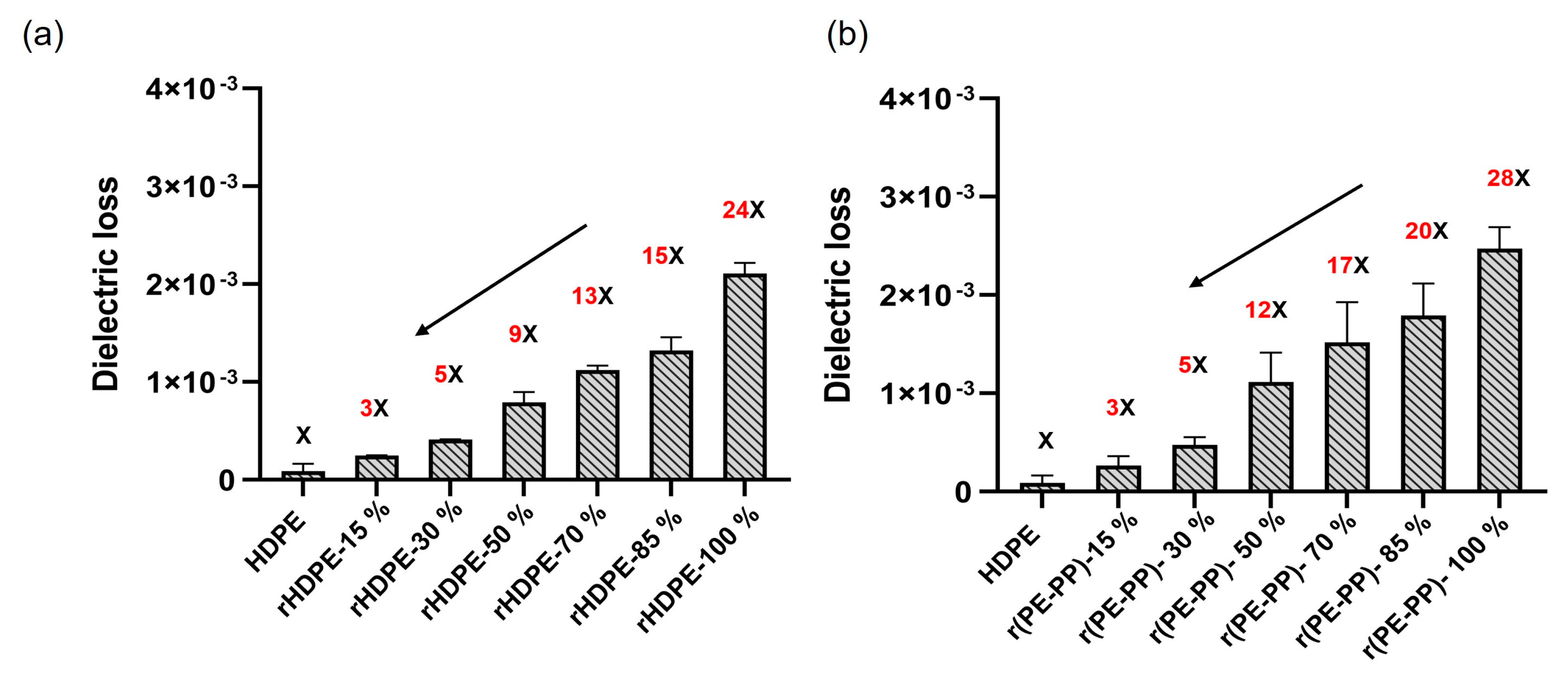 Sustainability 17 04123 g009