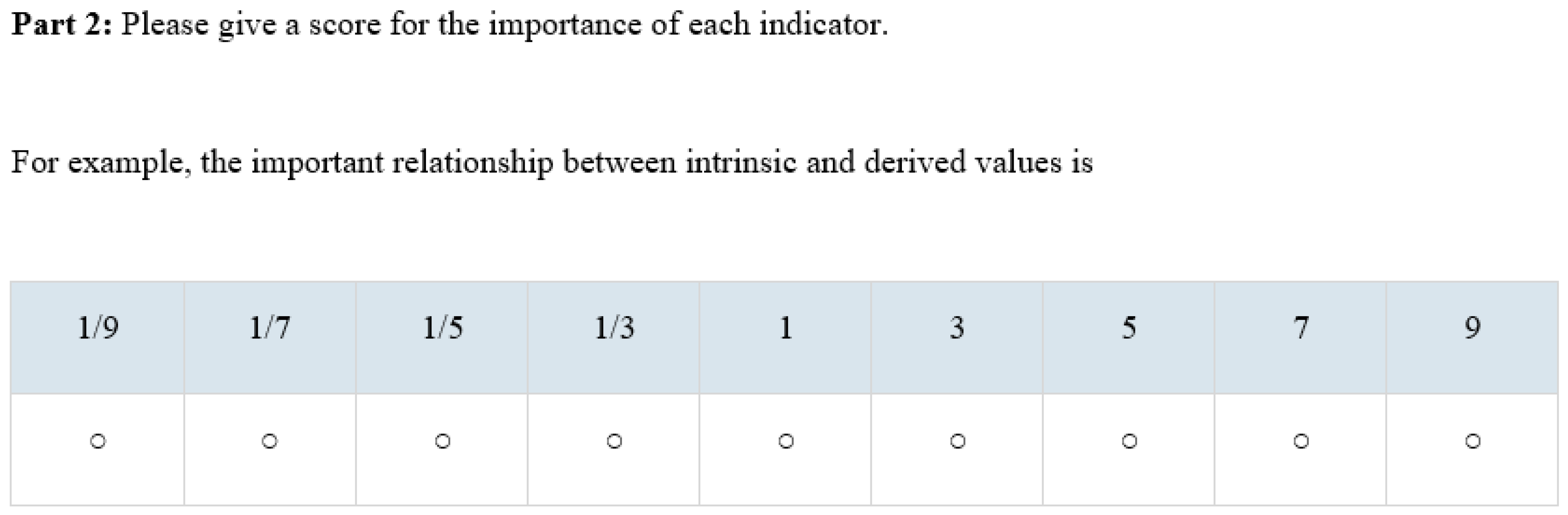 Sustainability 17 04125 g003