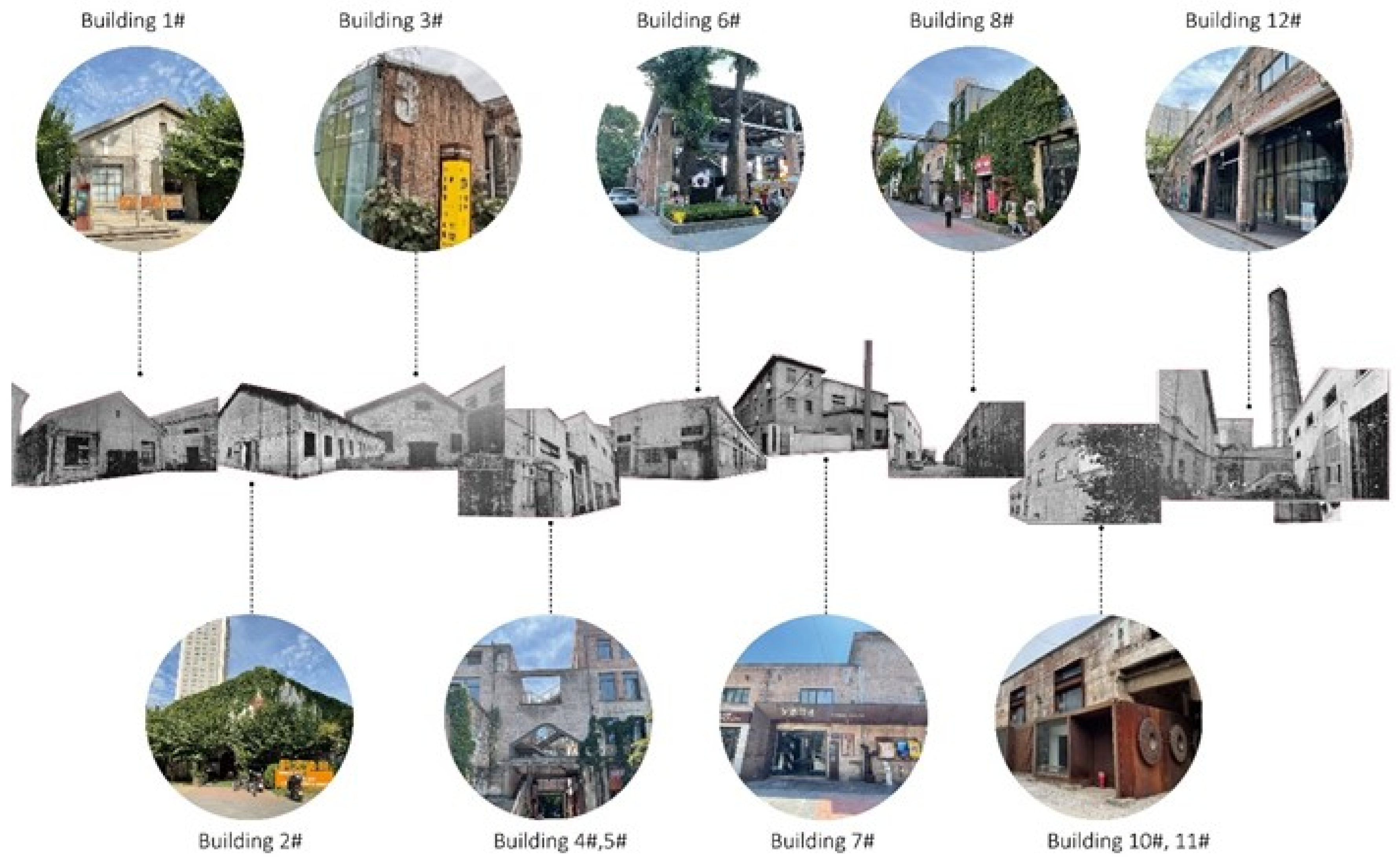 Sustainability 17 04125 g006