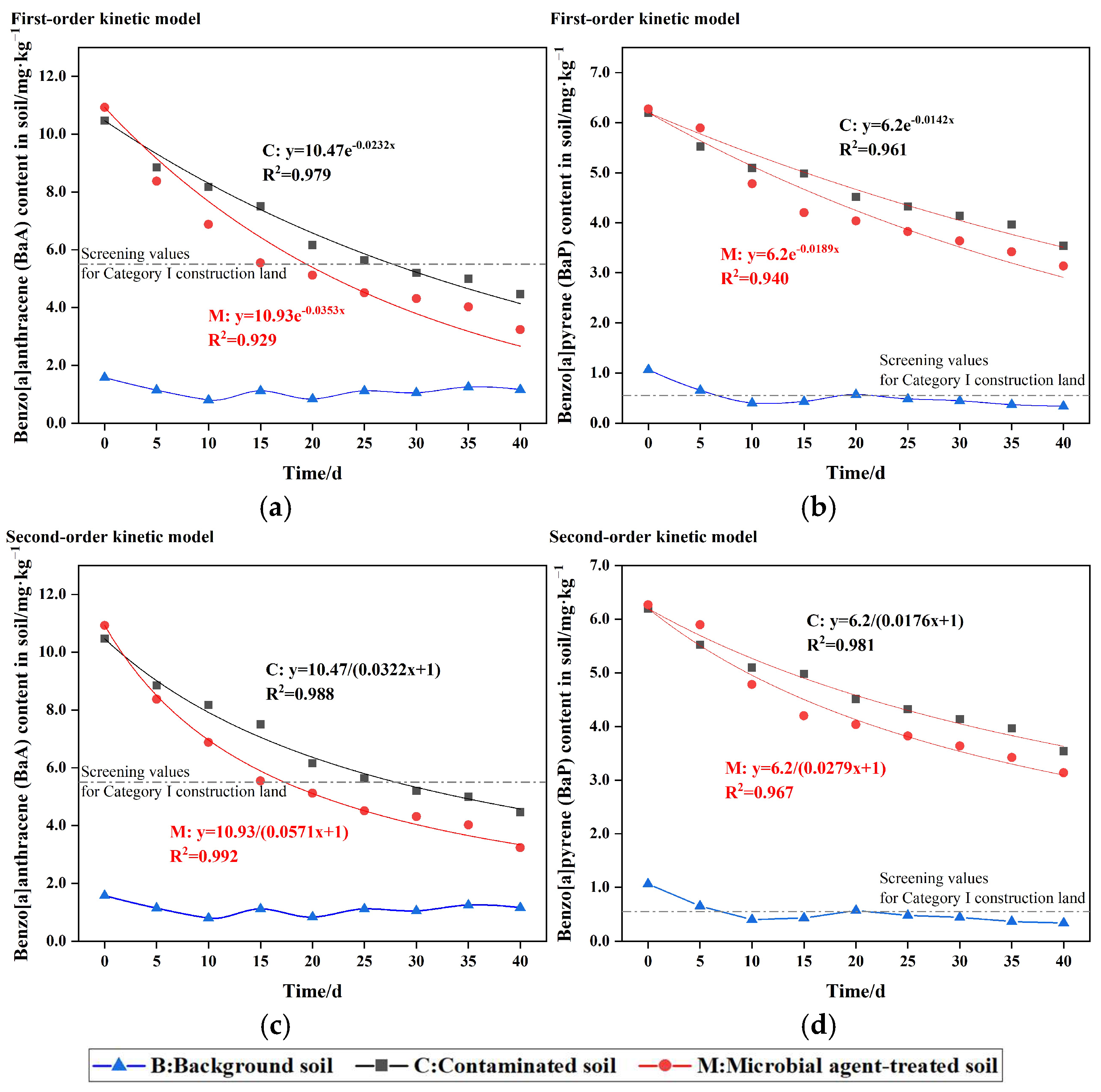 Sustainability 17 04127 g001