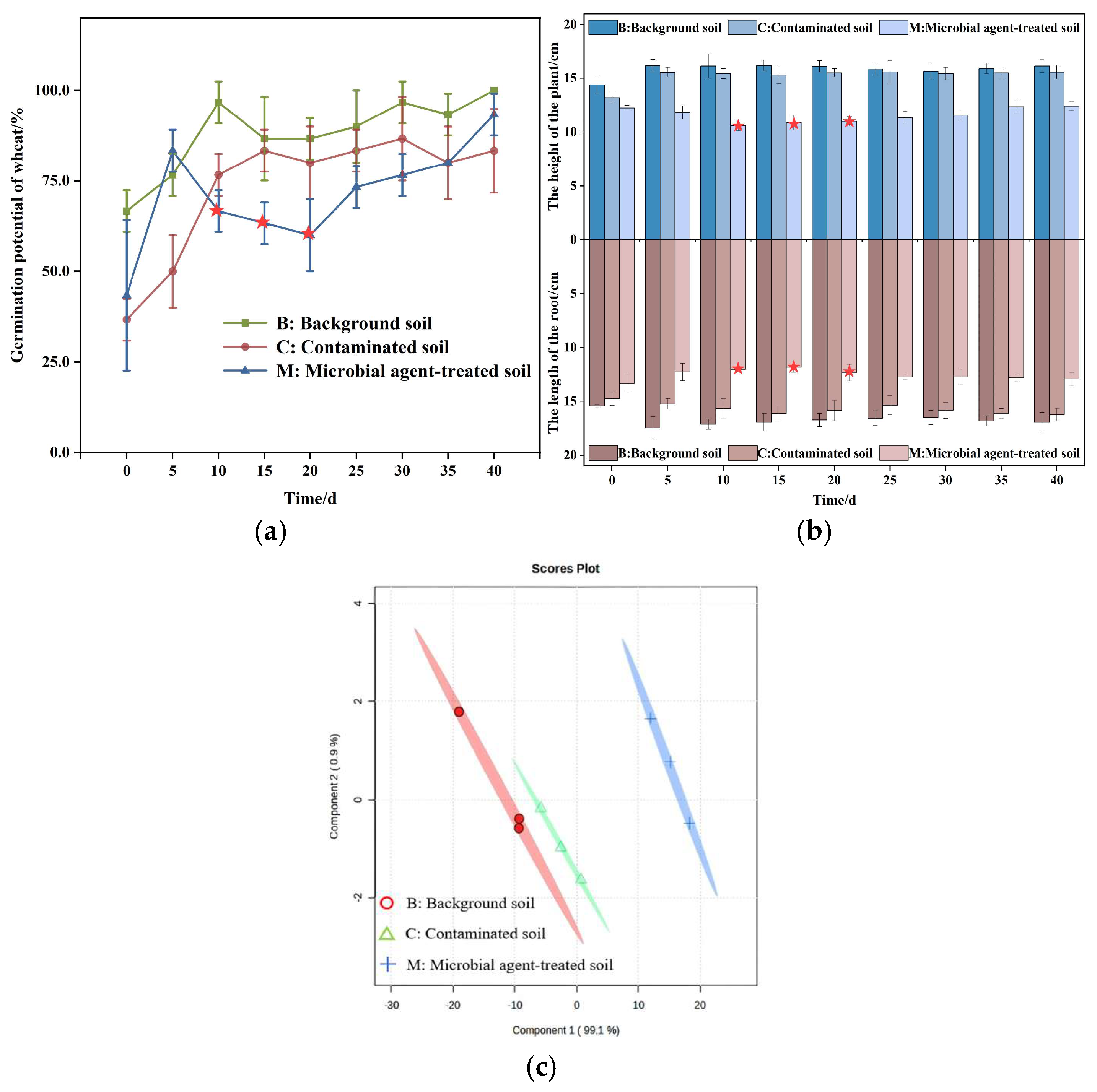 Sustainability 17 04127 g002