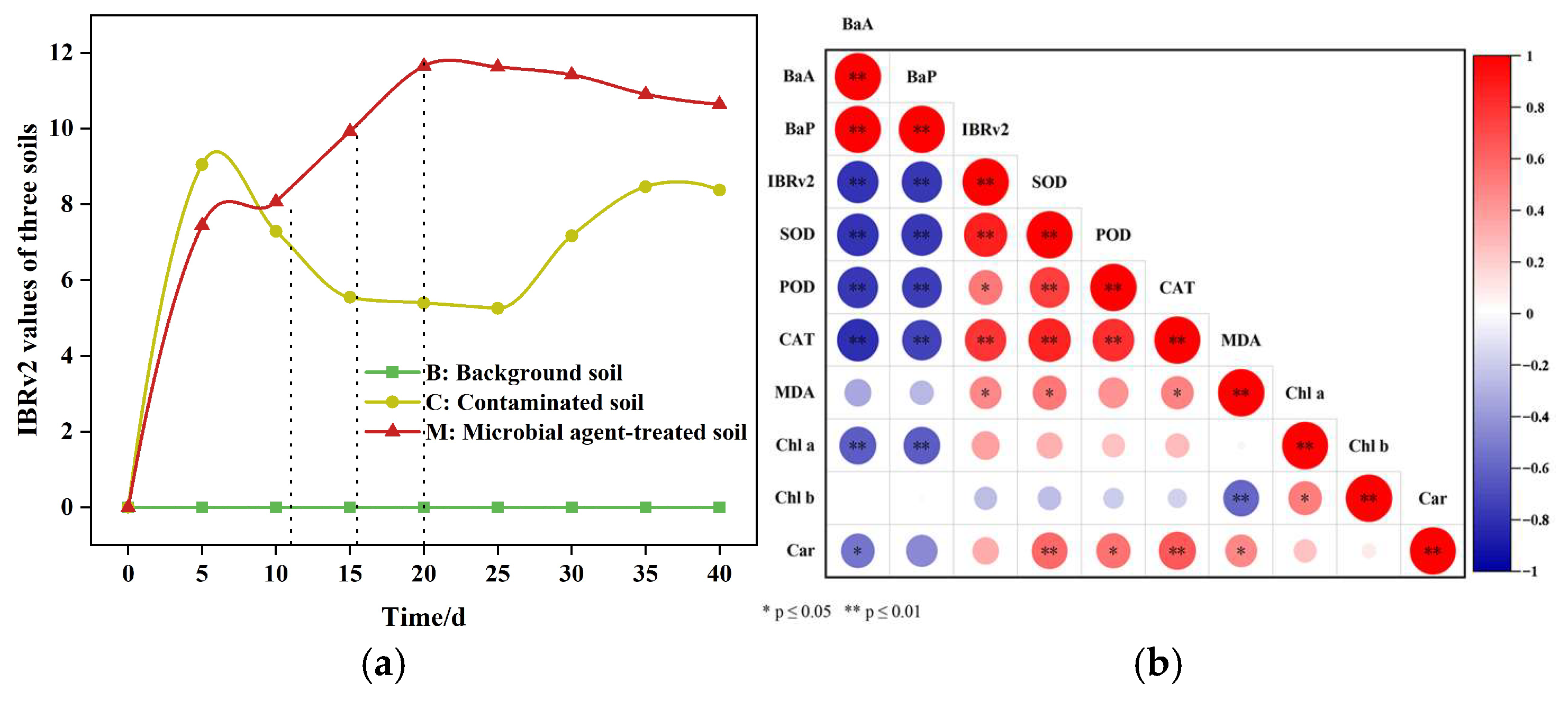 Sustainability 17 04127 g005
