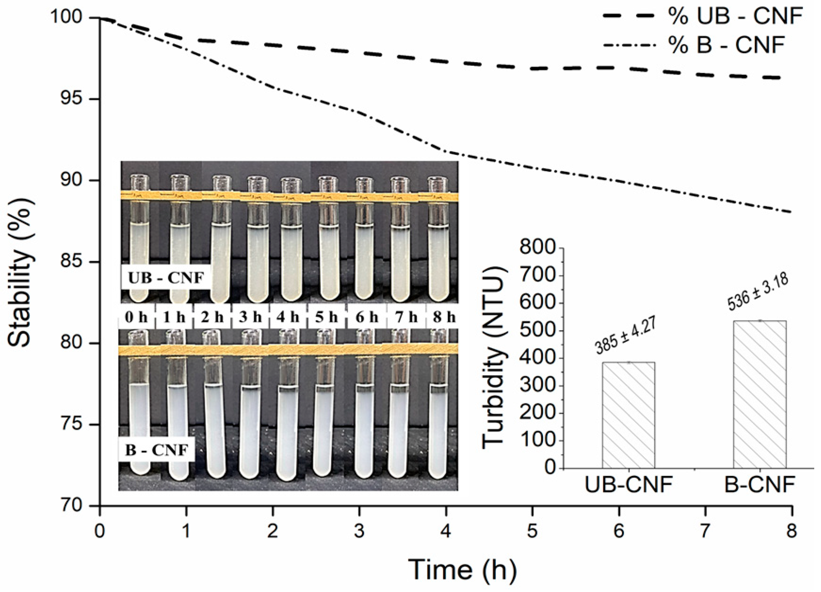 Sustainability 17 04128 g002