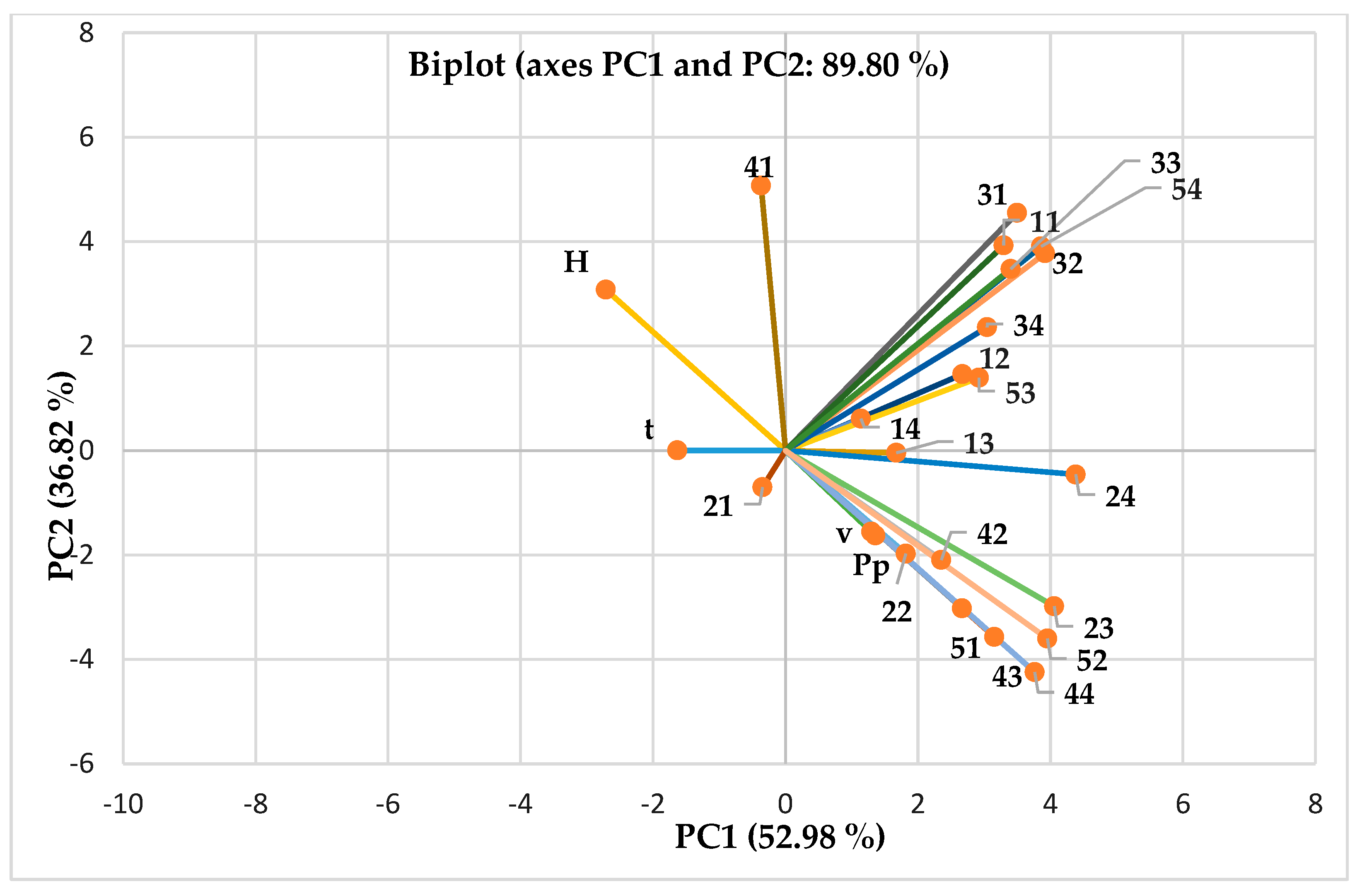 Sustainability 17 04132 g005