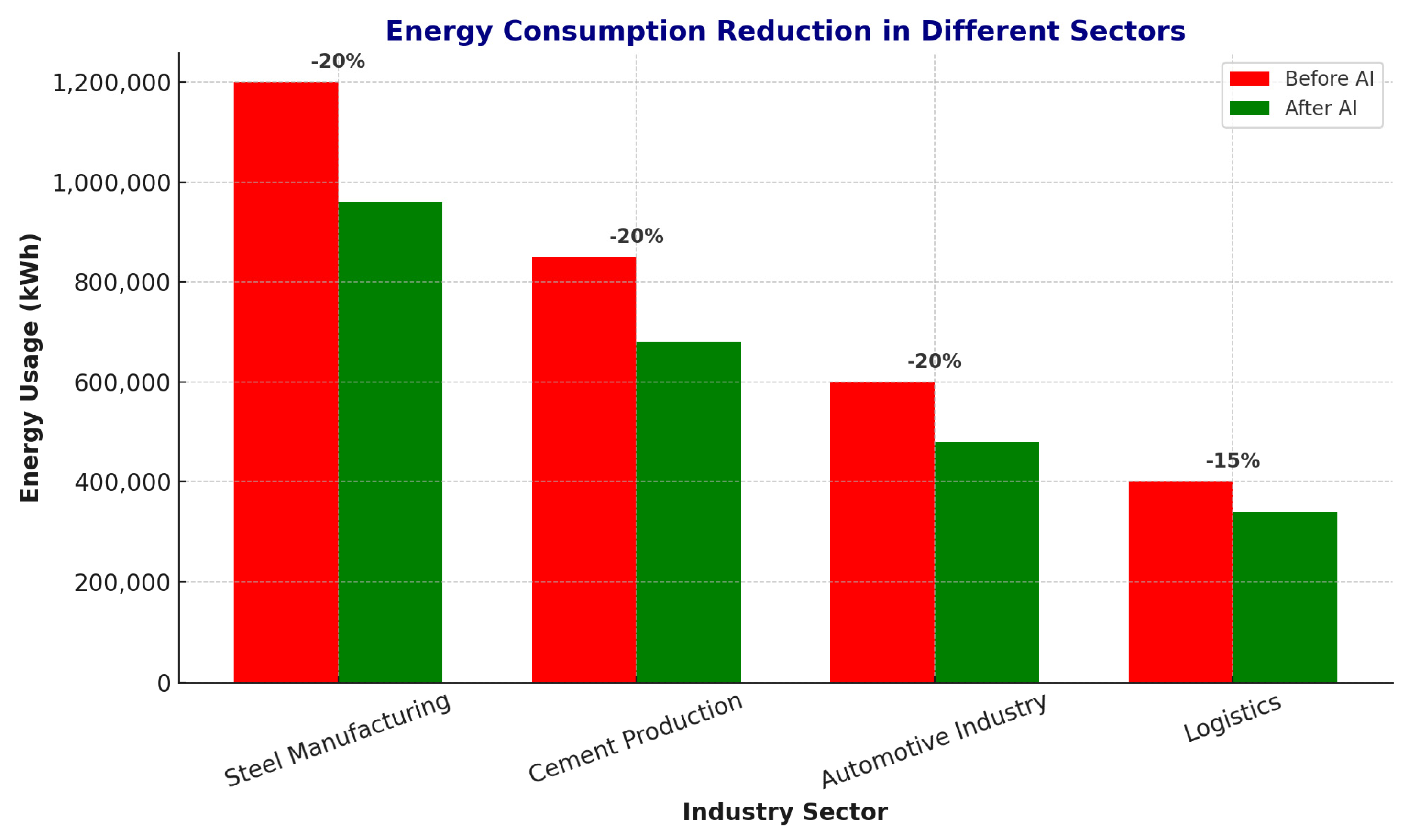 Sustainability 17 04134 g002