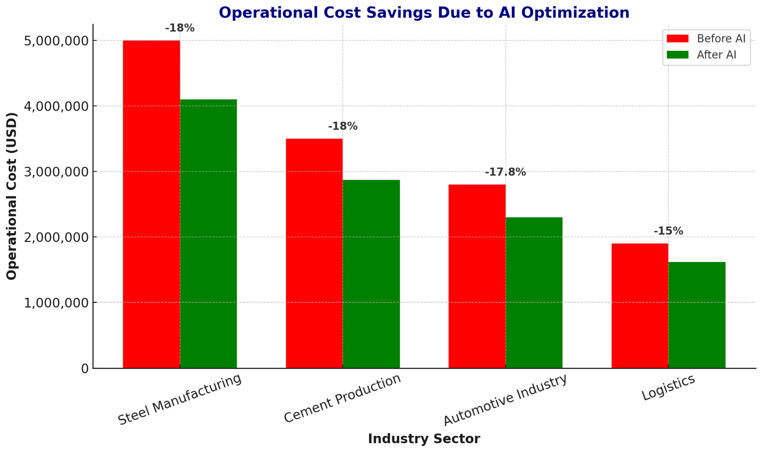 Sustainability 17 04134 g004
