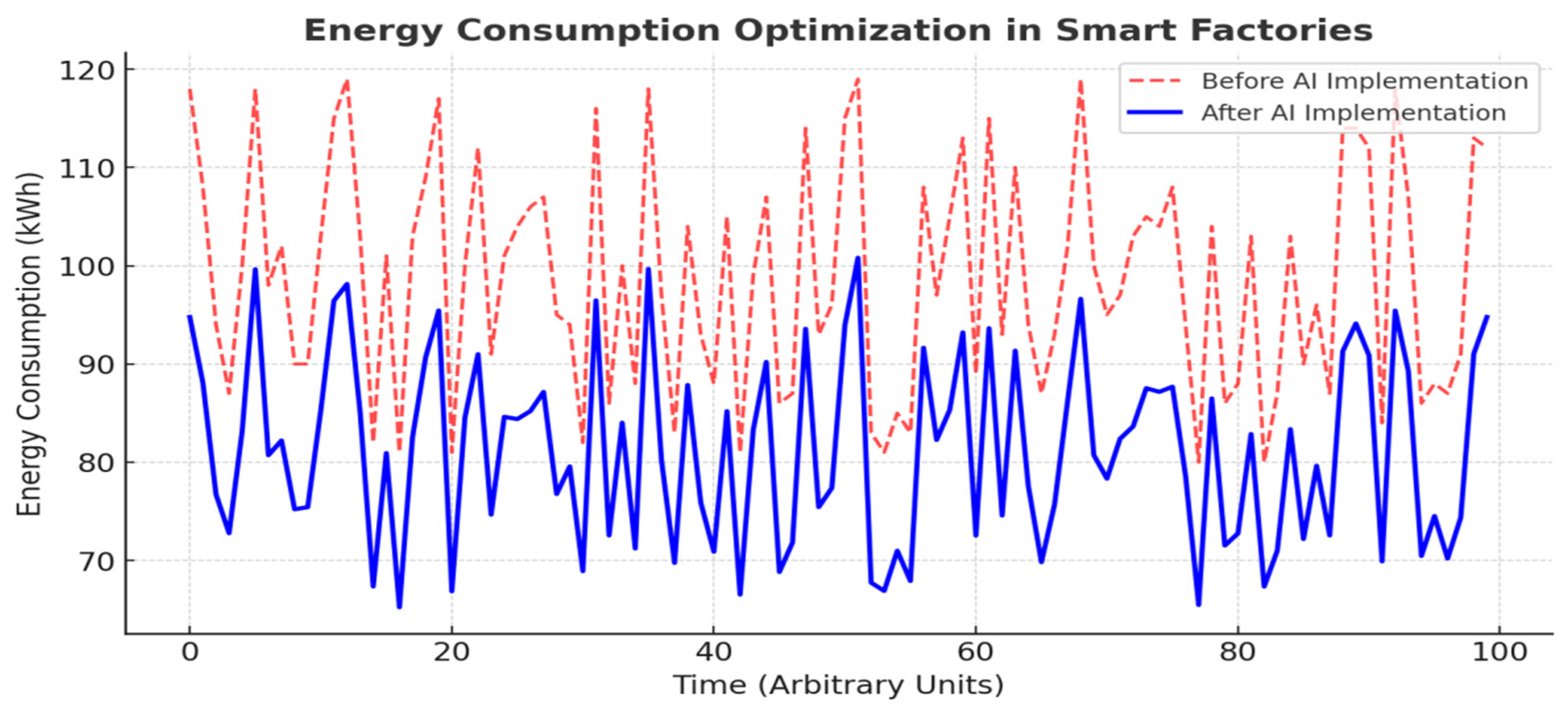 Sustainability 17 04134 g006