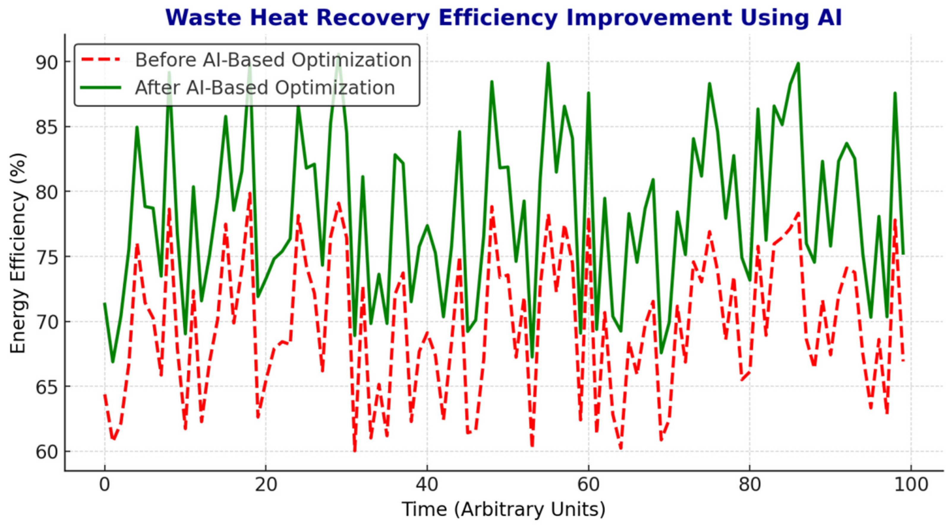Sustainability 17 04134 g008