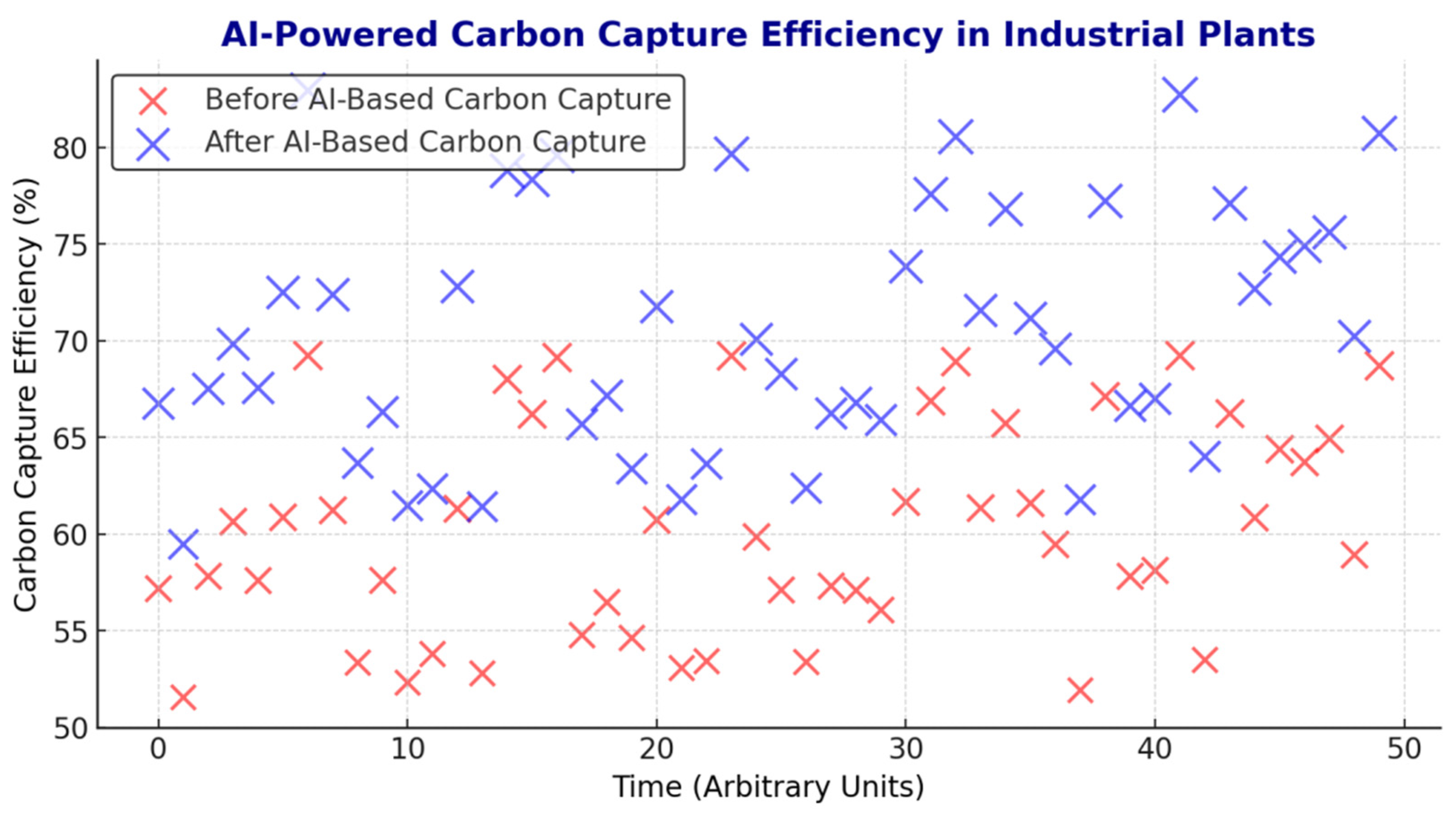 Sustainability 17 04134 g009