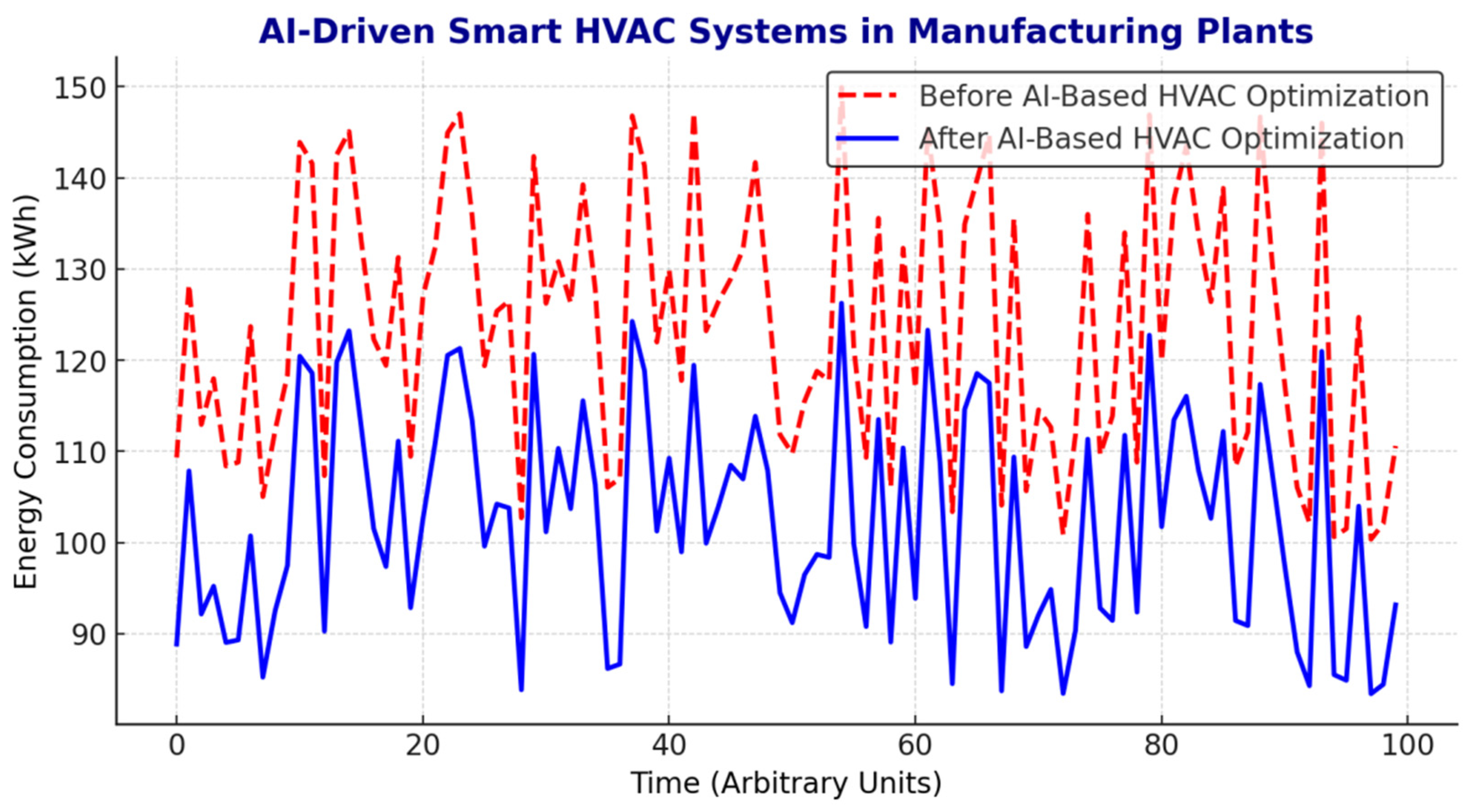 Sustainability 17 04134 g010