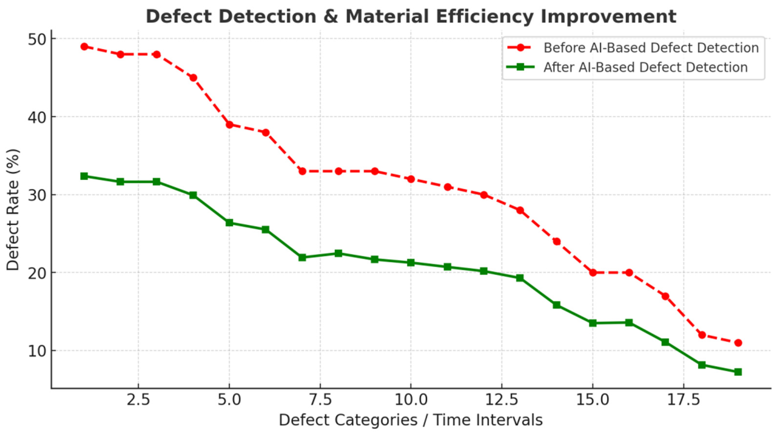 Sustainability 17 04134 g014
