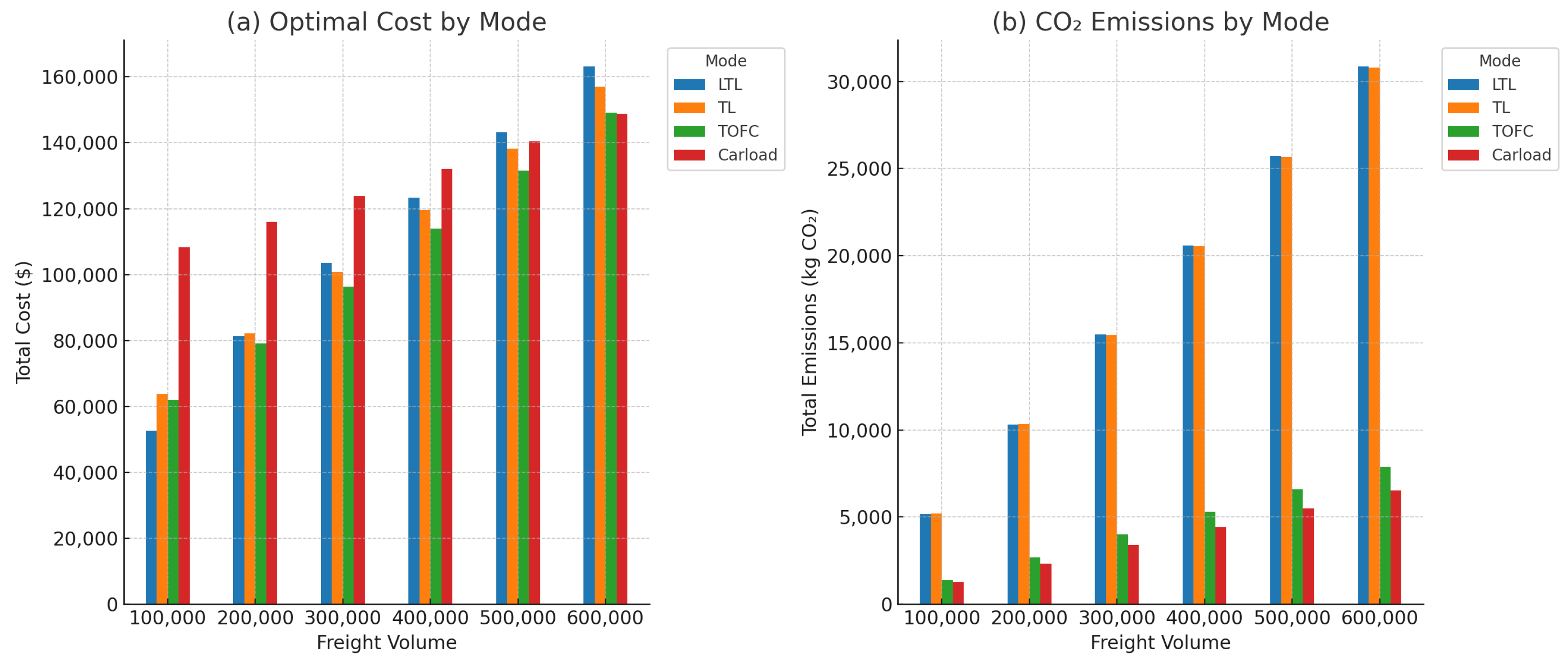 Sustainability 17 04135 g001