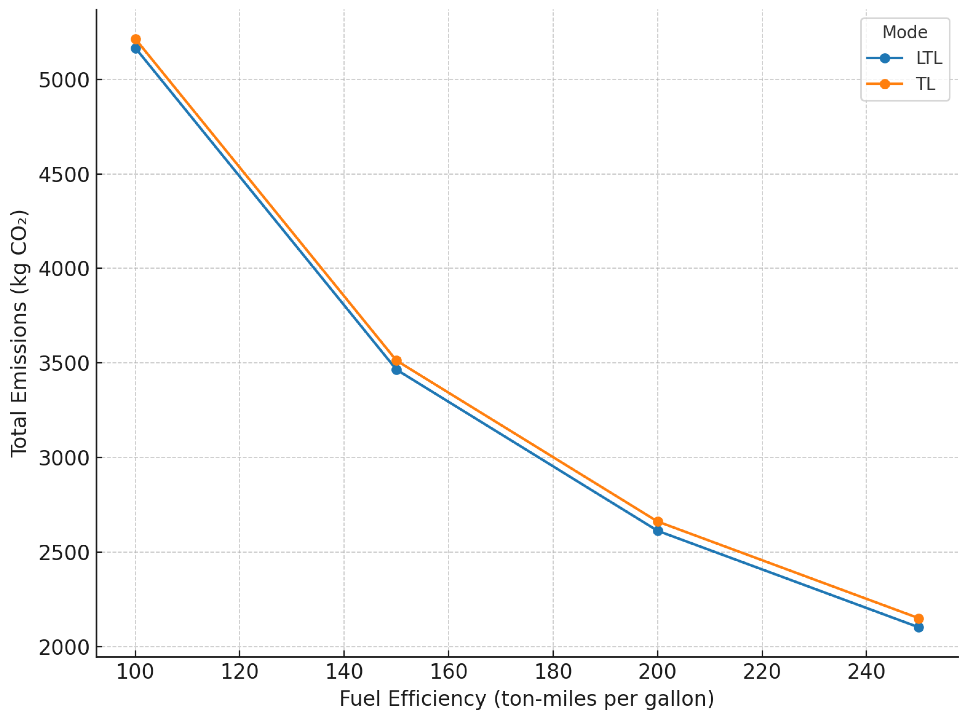 Sustainability 17 04135 g002