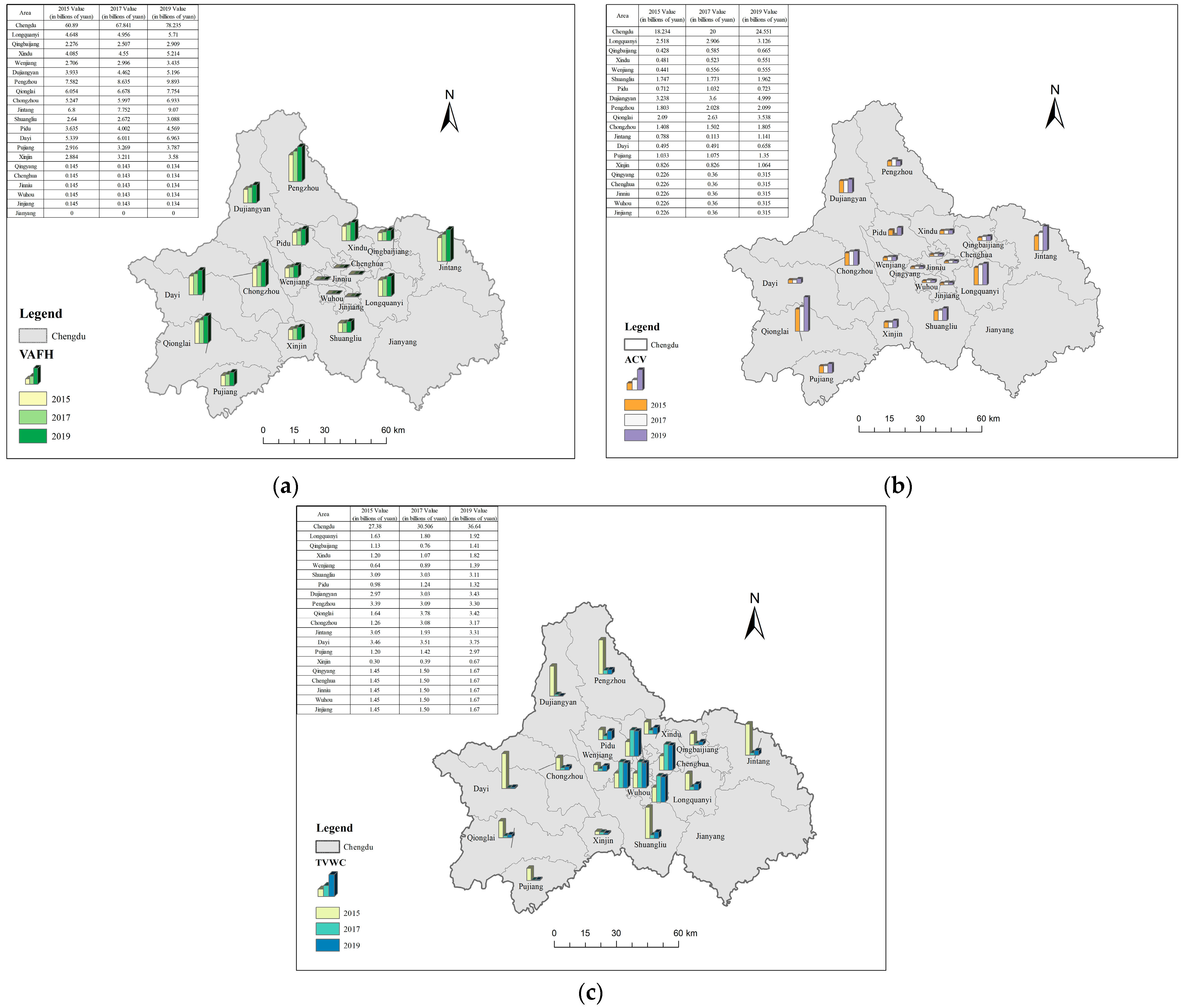 Sustainability 17 04138 g002