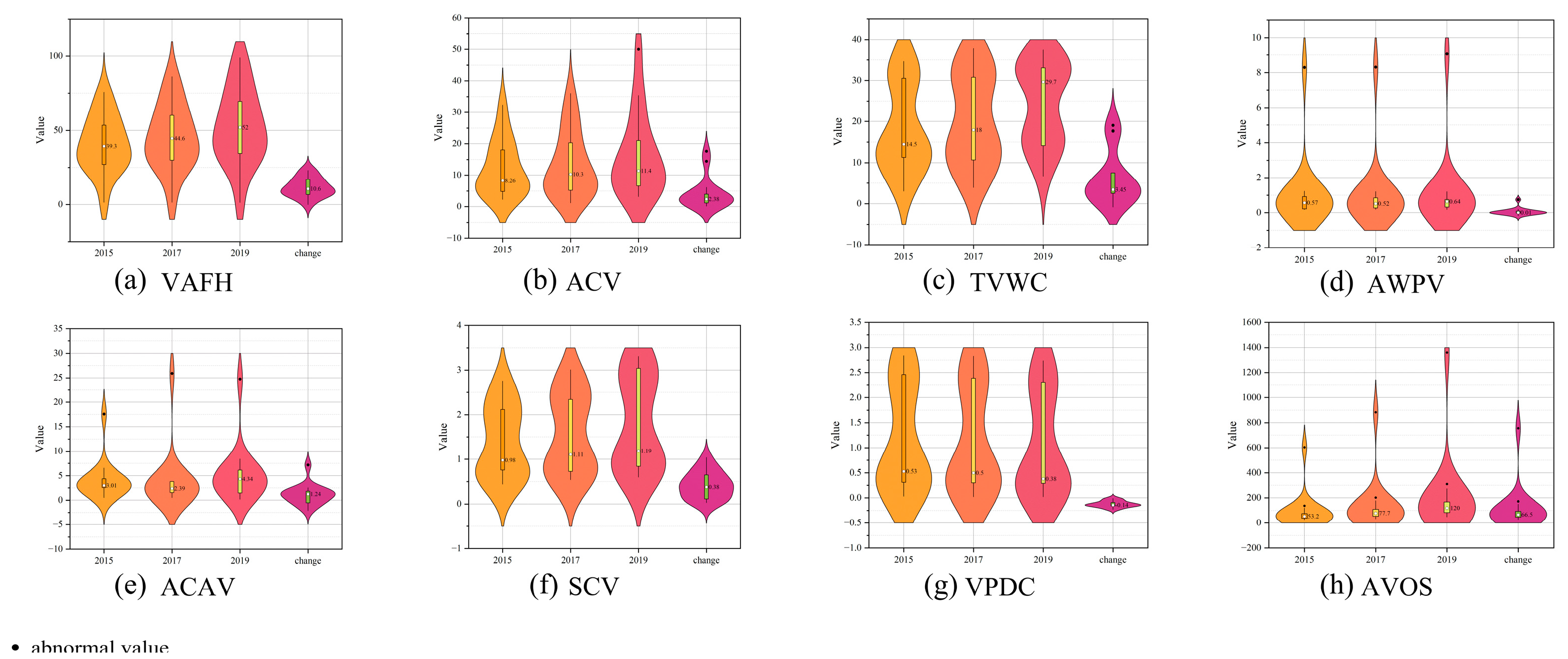 Sustainability 17 04138 g006