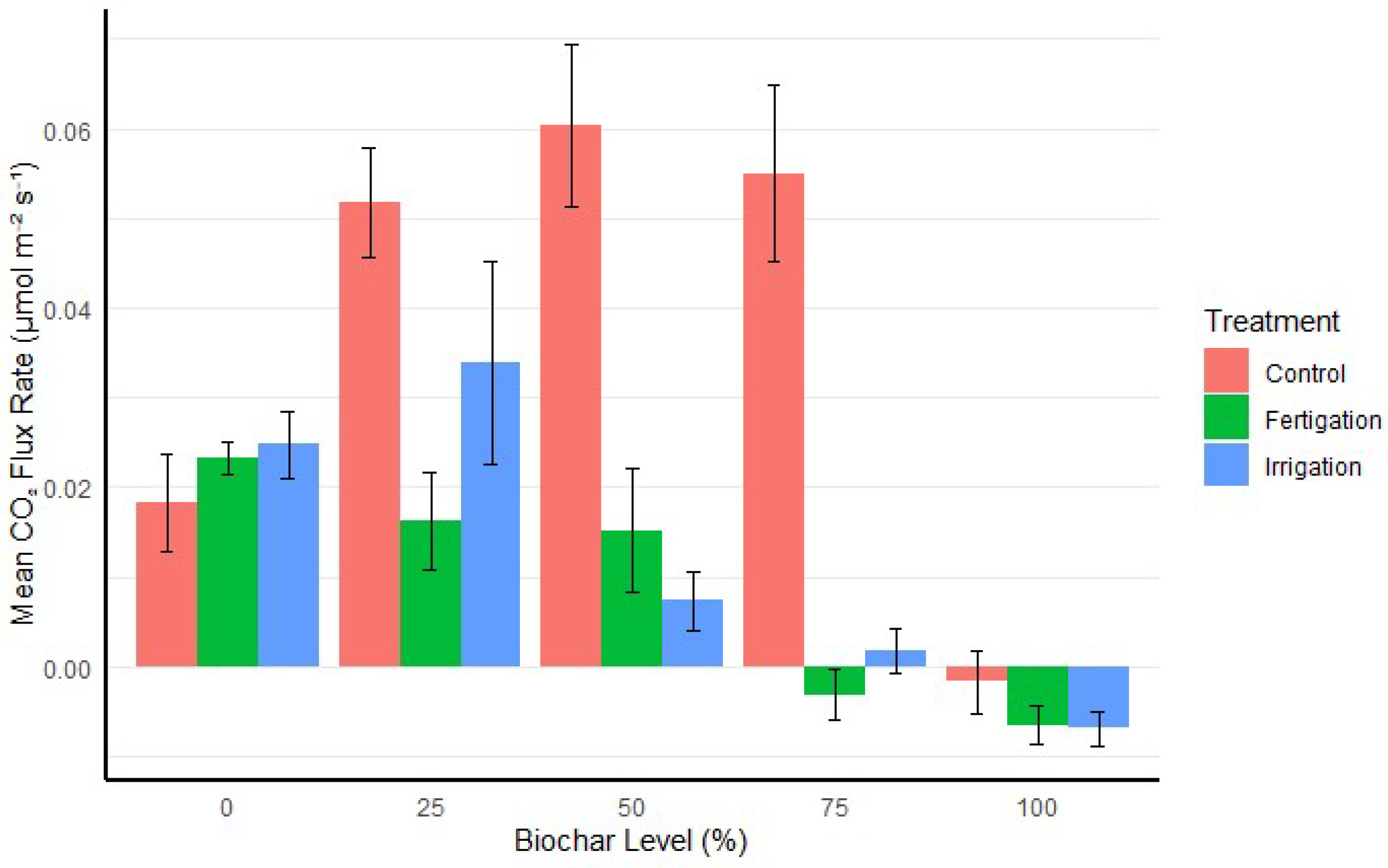 Sustainability 17 04139 g002