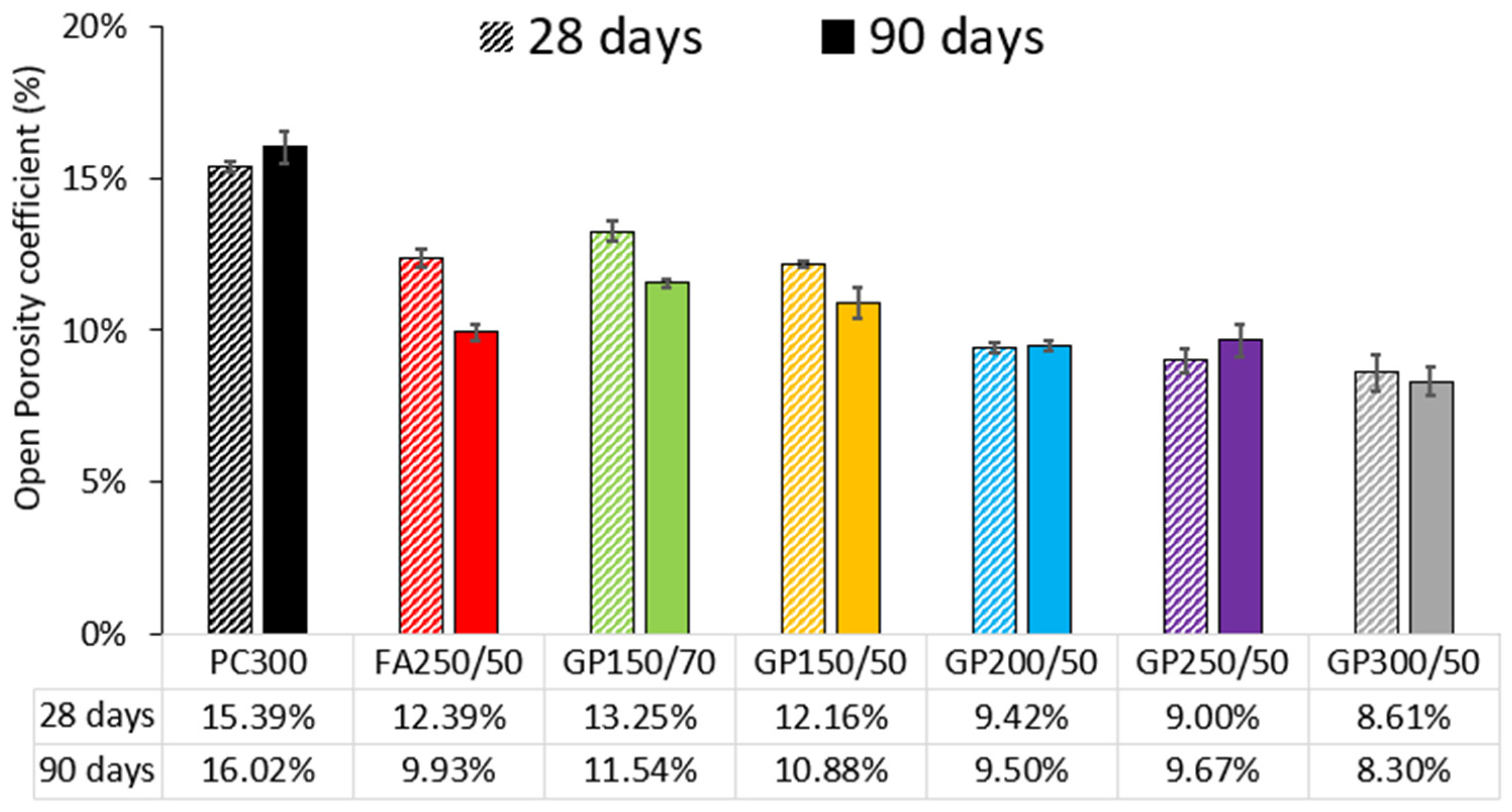 Sustainability 17 04142 g005