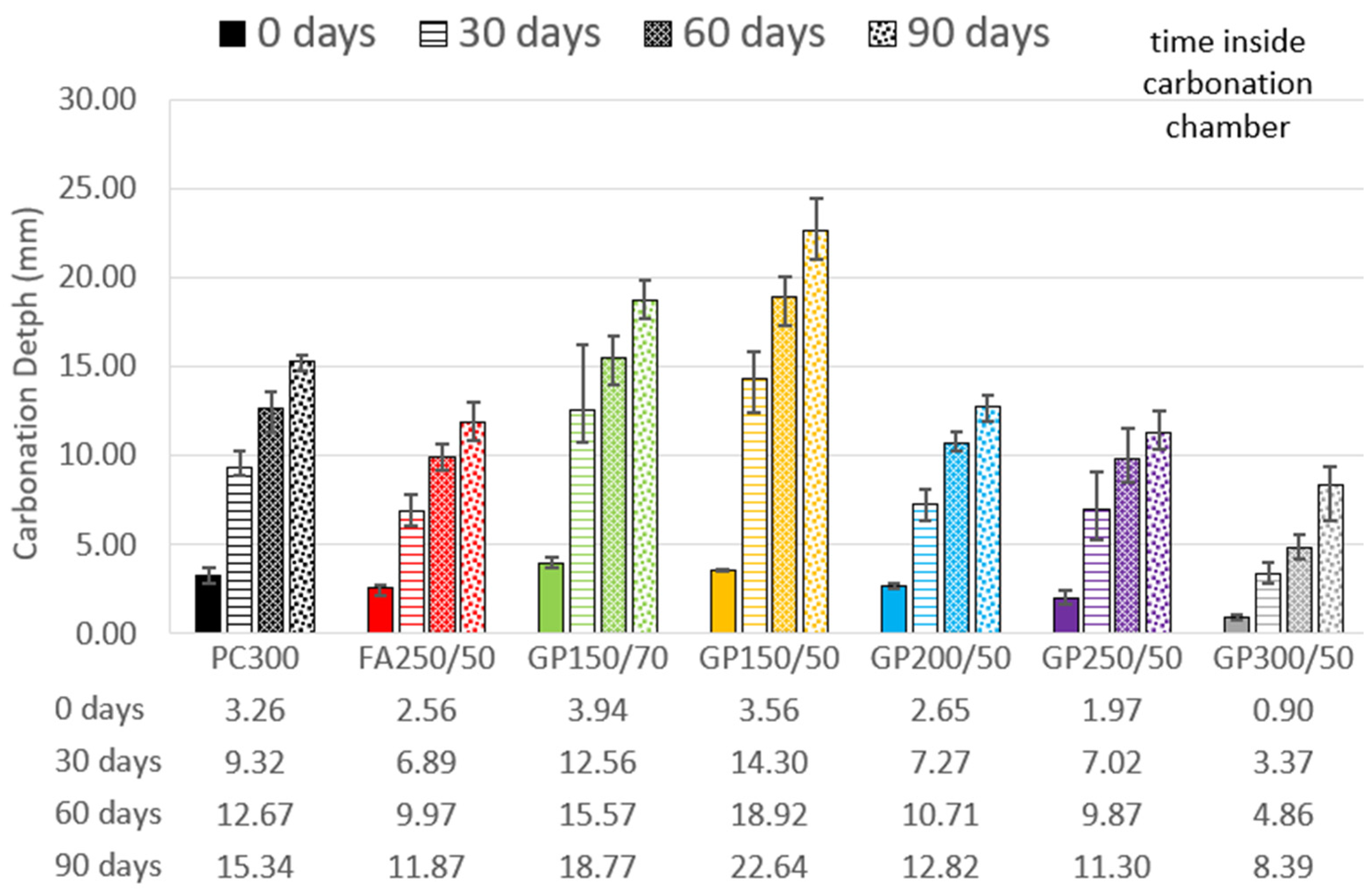 Sustainability 17 04142 g009