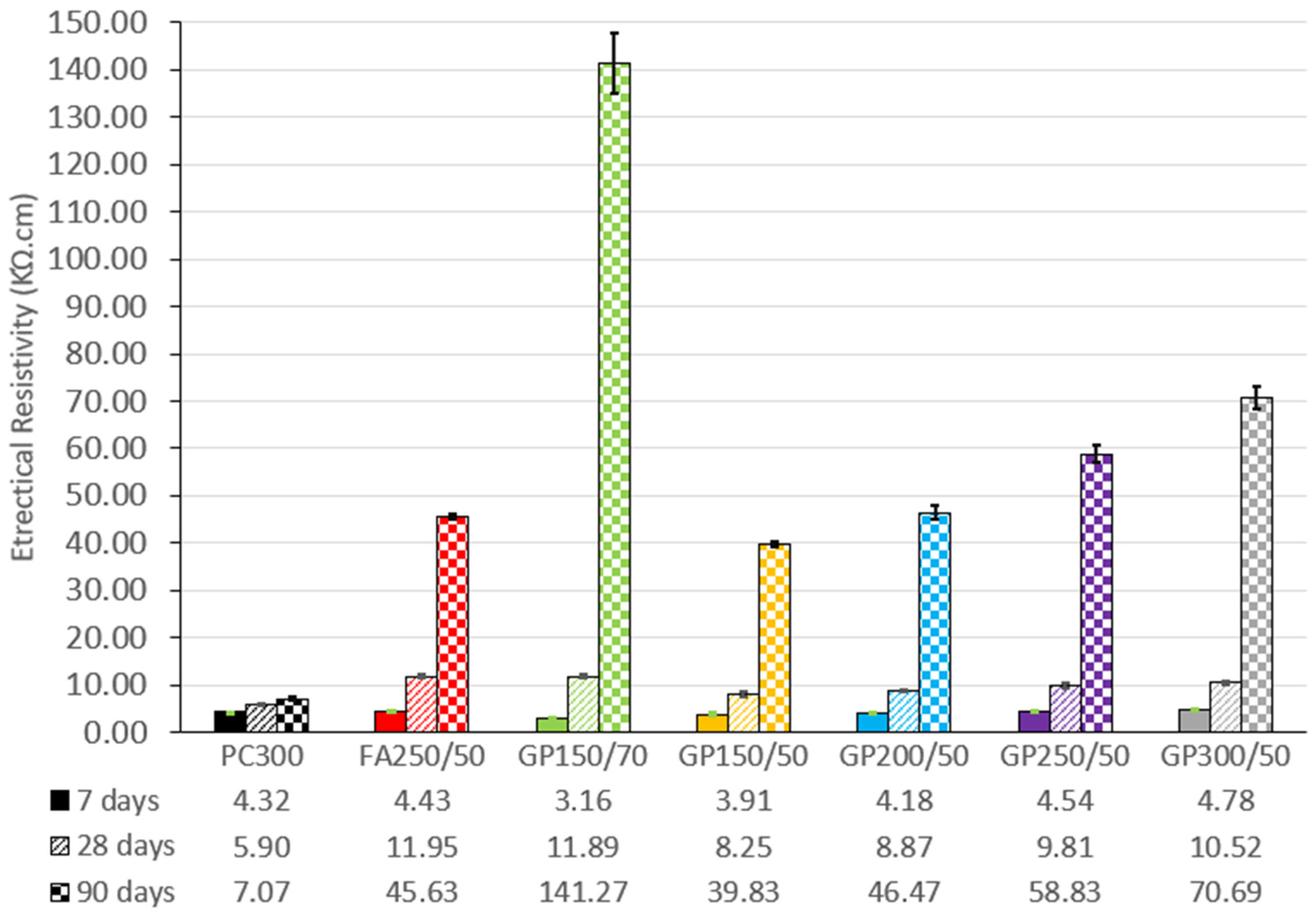 Sustainability 17 04142 g010