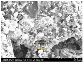 Sustainability 17 04142 i009