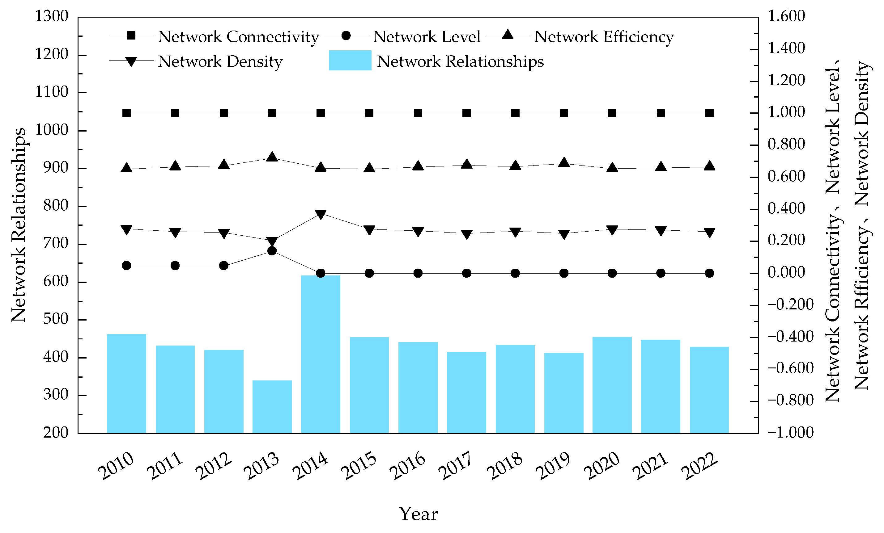 Sustainability 17 04144 g005