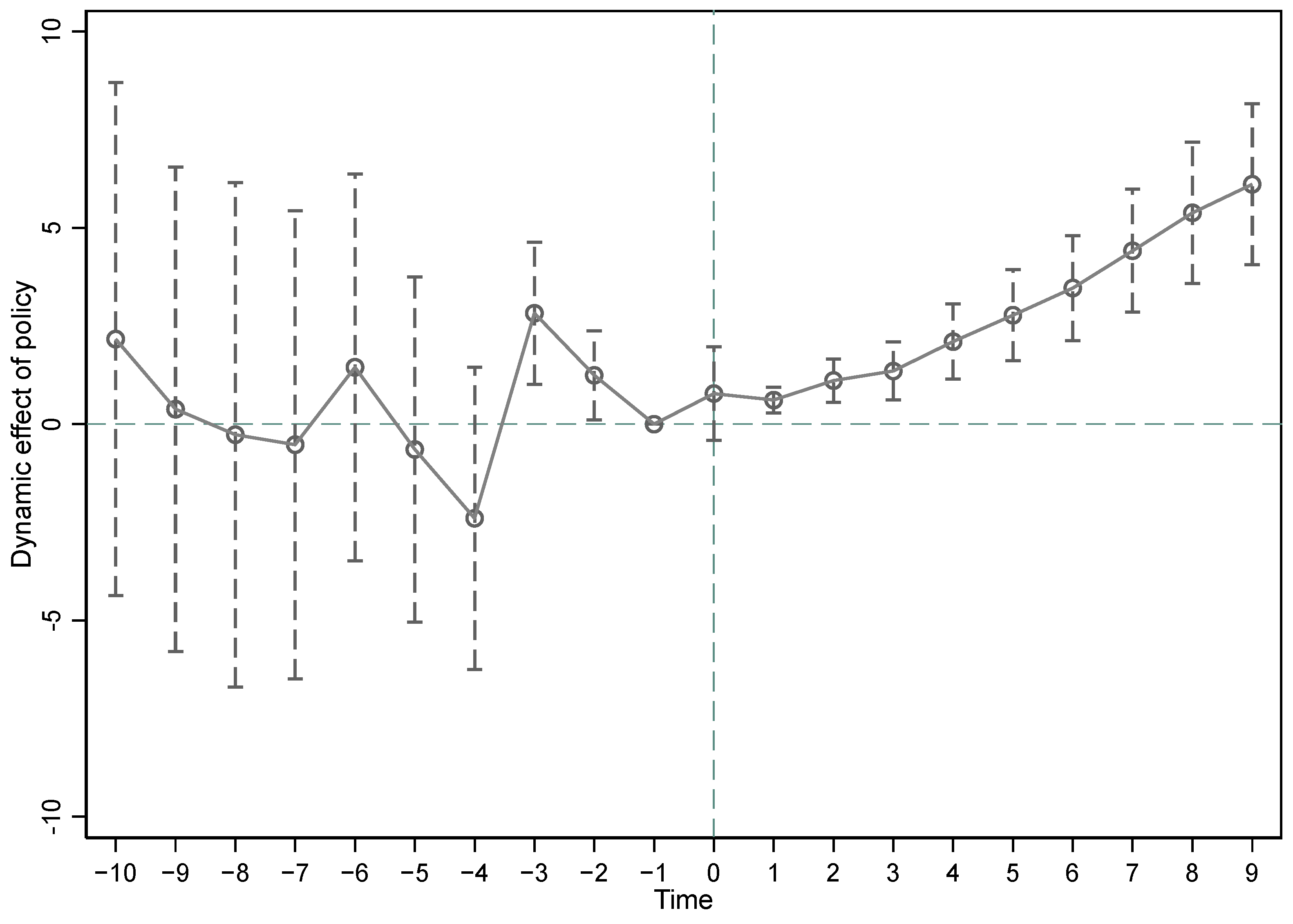 Sustainability 17 04145 g002