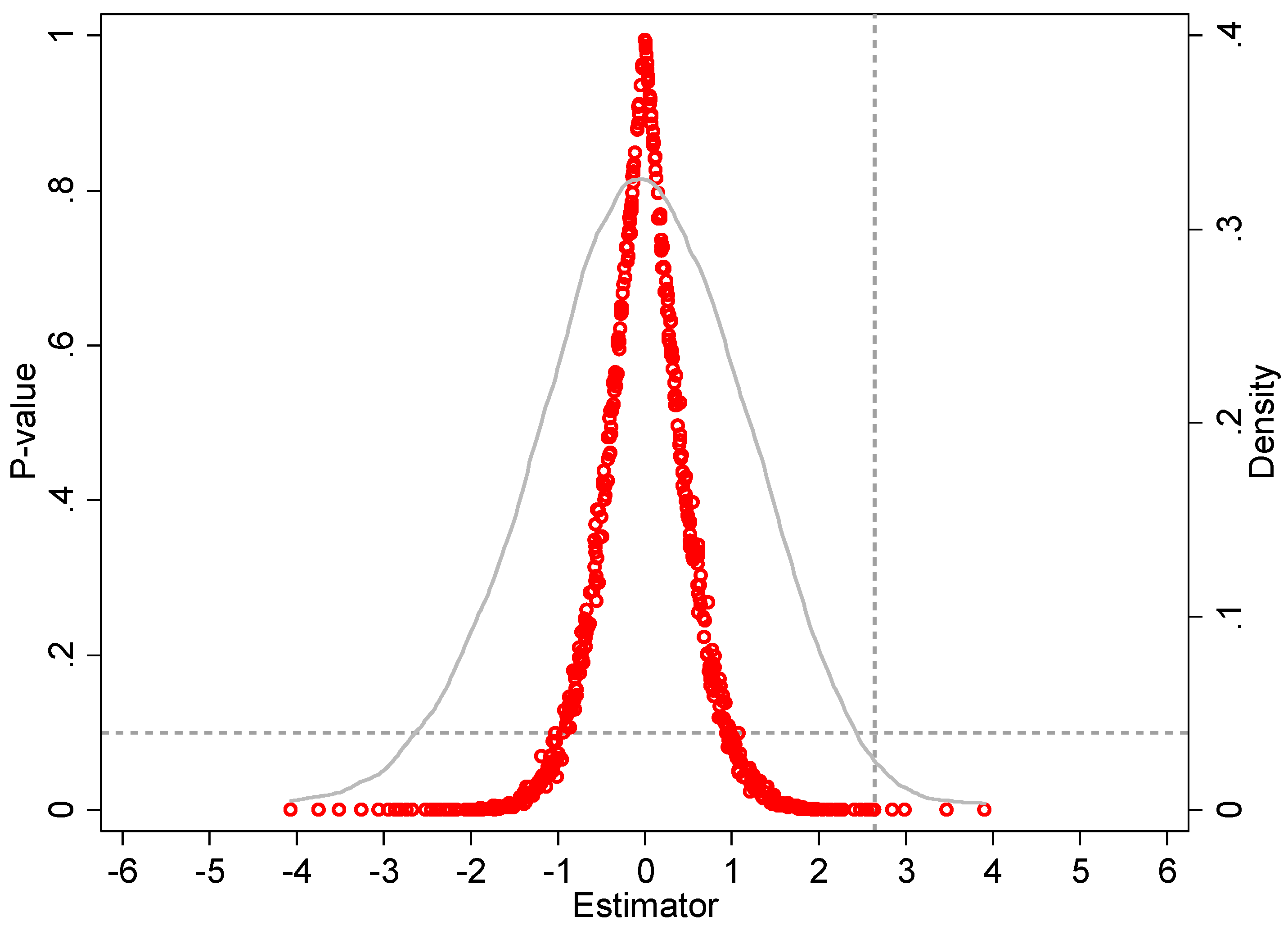 Sustainability 17 04145 g003