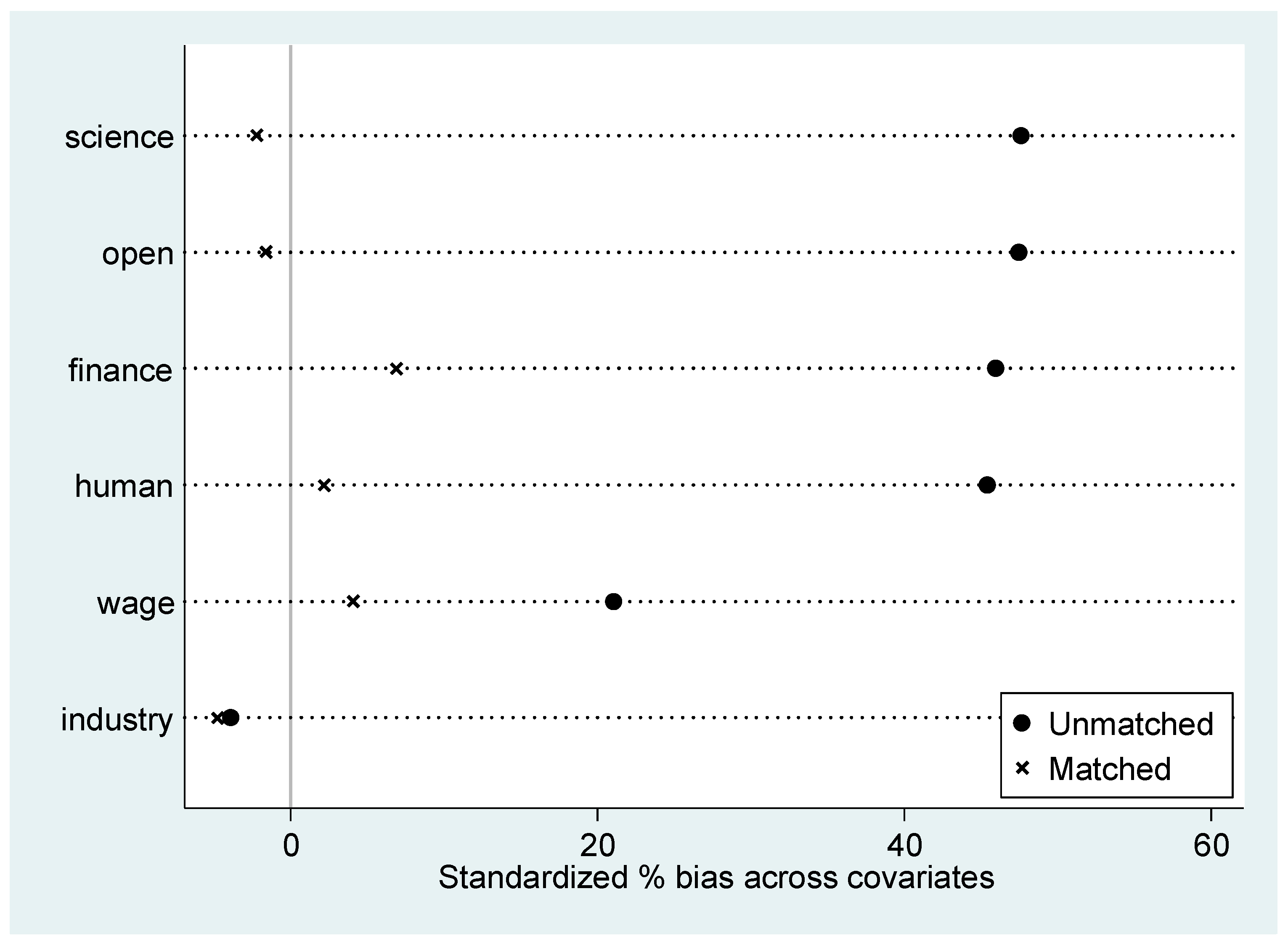 Sustainability 17 04145 g004