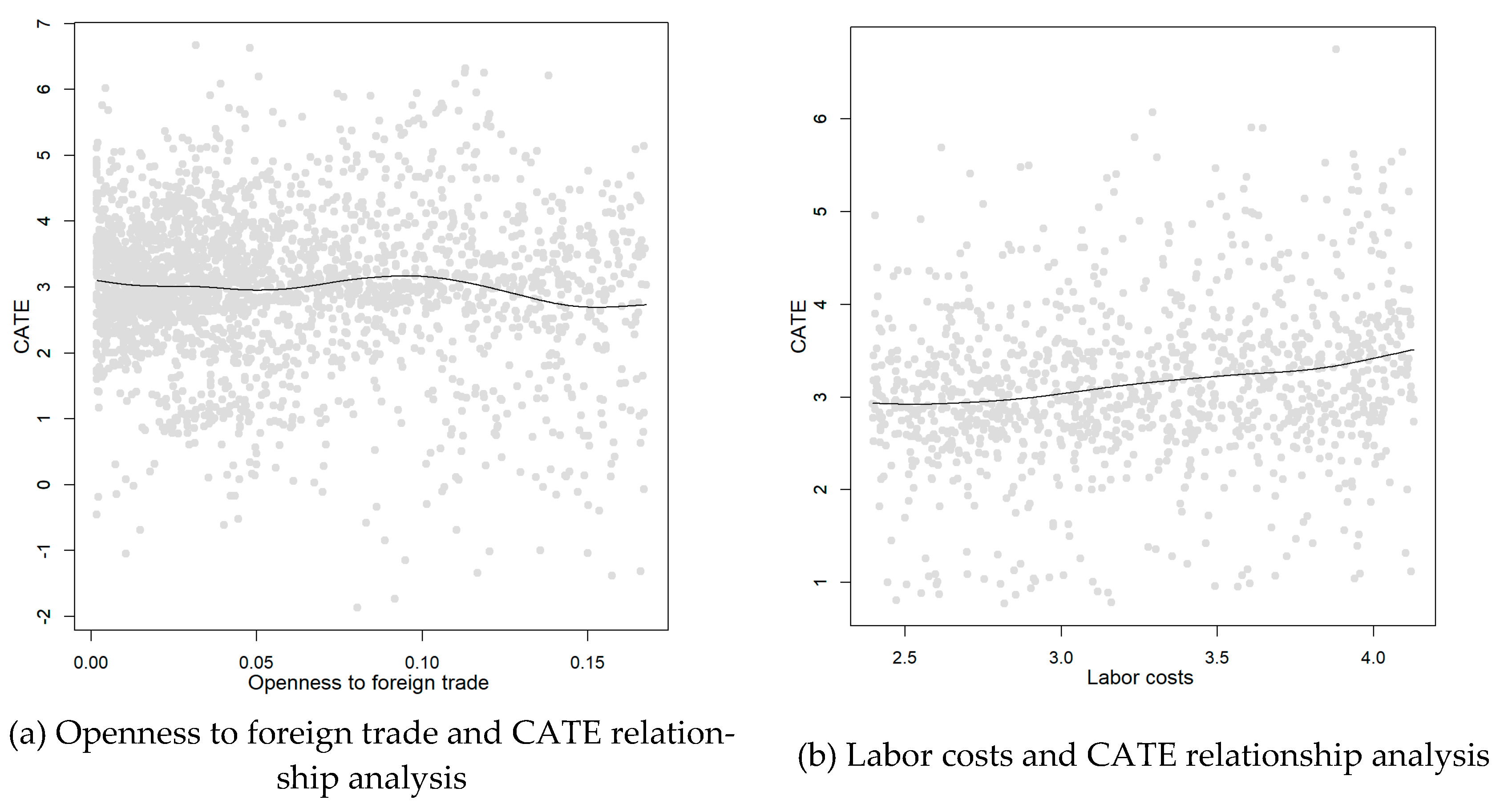 Sustainability 17 04145 g005