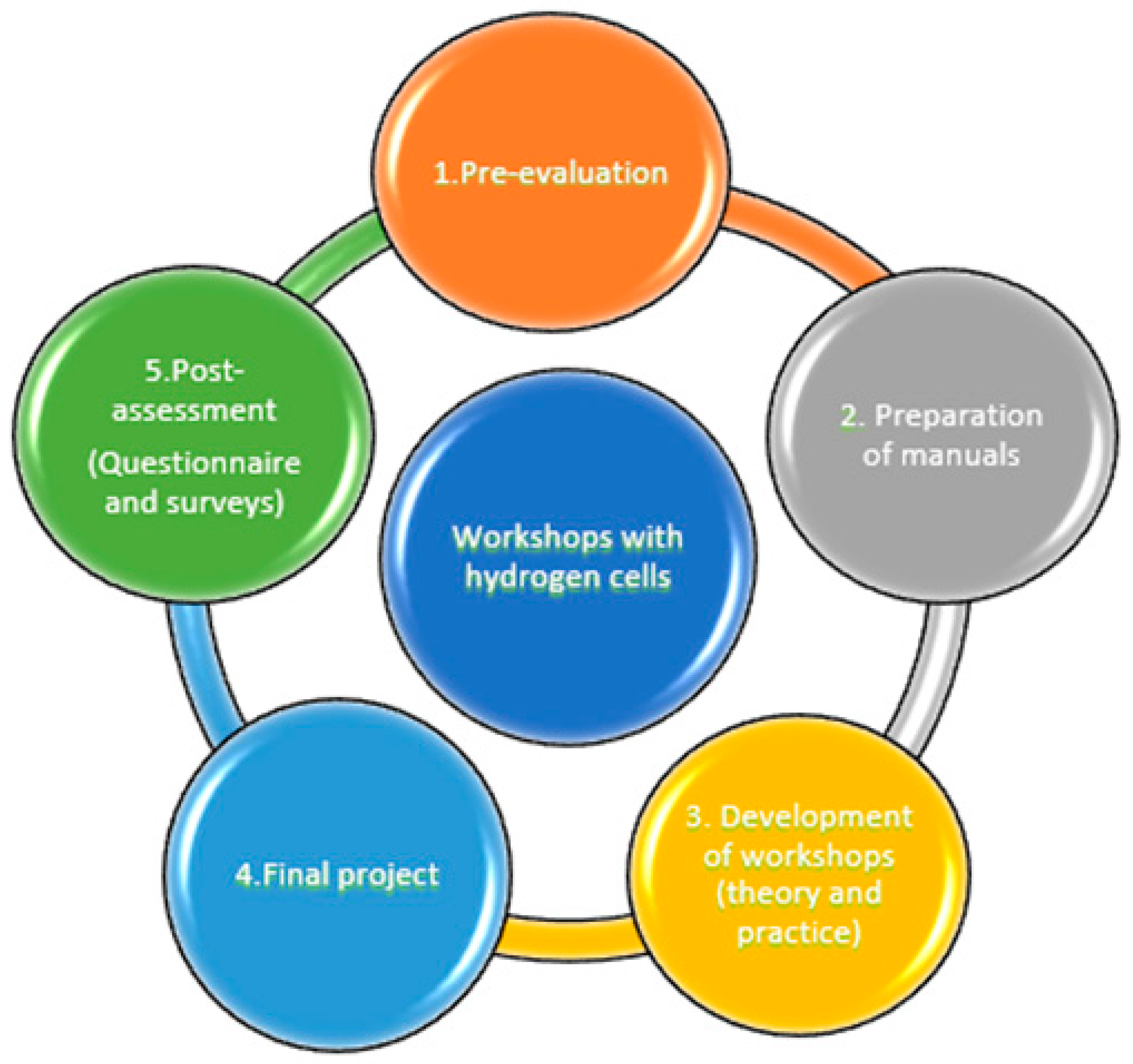 Sustainability 17 04149 g002