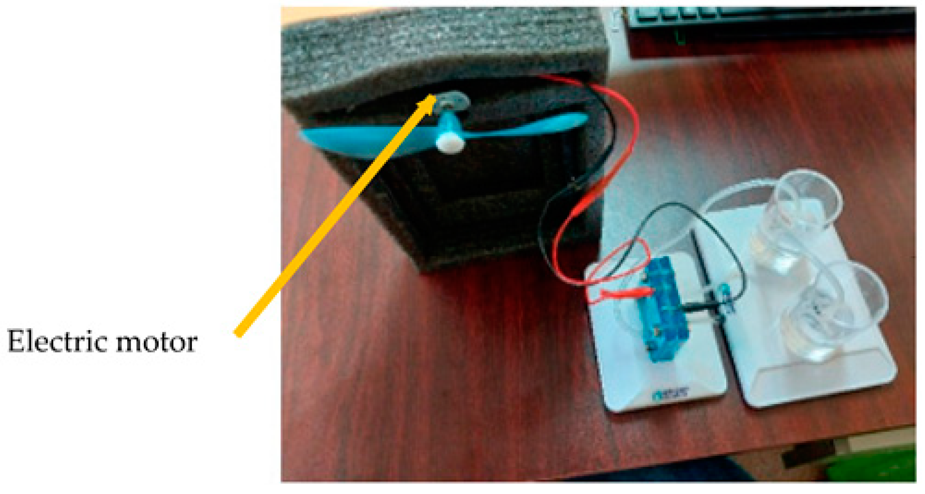 Sustainability 17 04149 g009