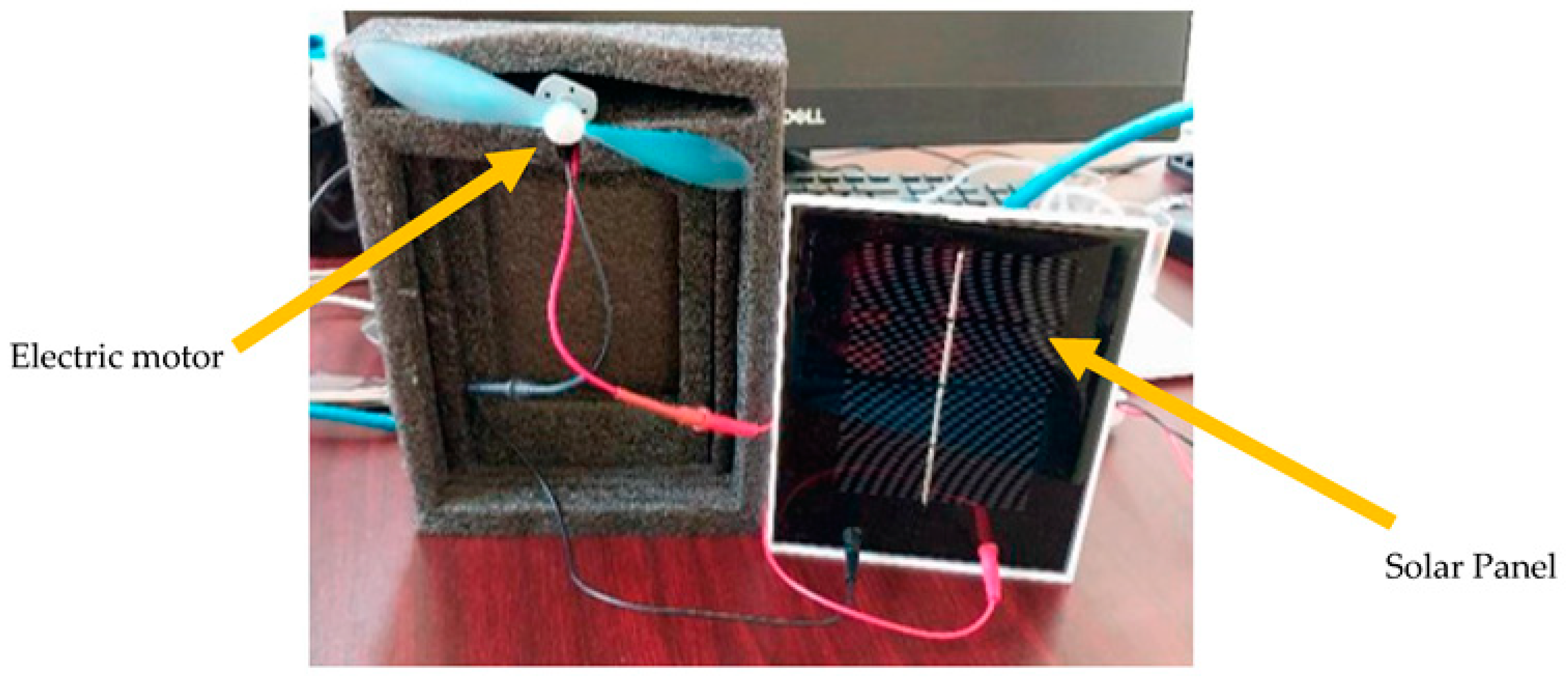 Sustainability 17 04149 g010