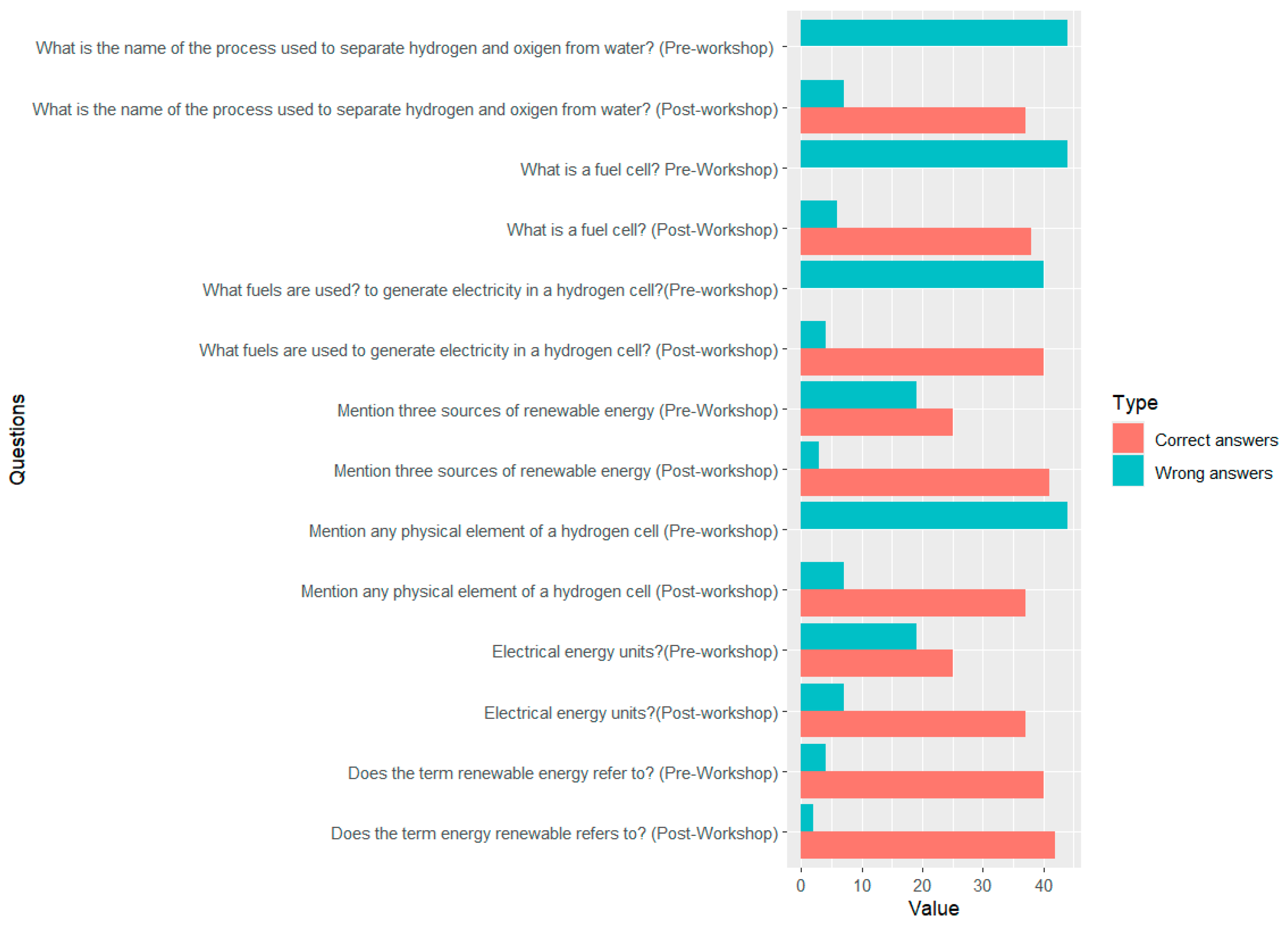 Sustainability 17 04149 g019