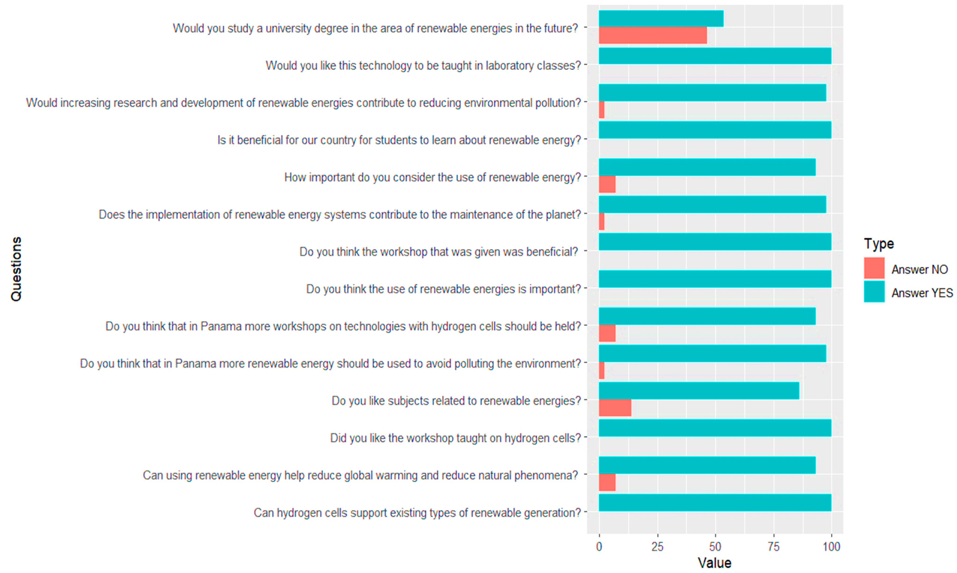 Sustainability 17 04149 g020